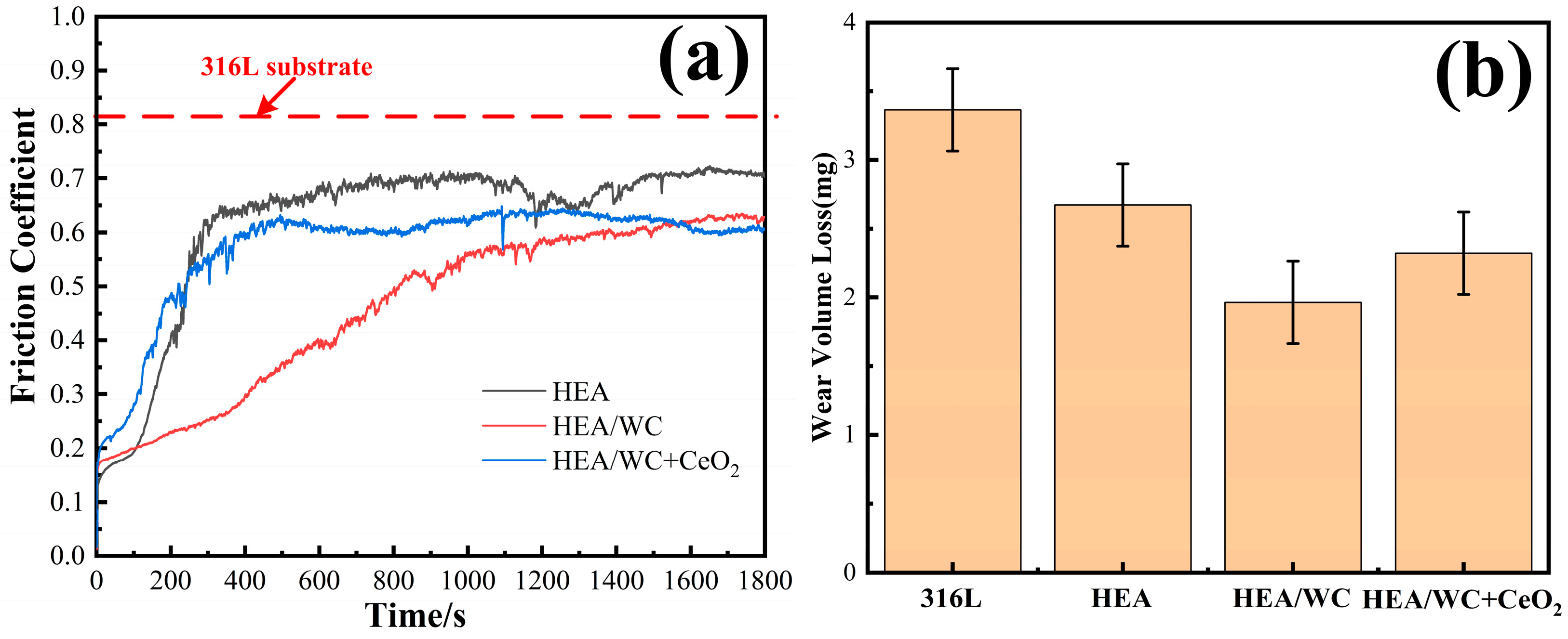 Nanomaterials 13 01104 g009