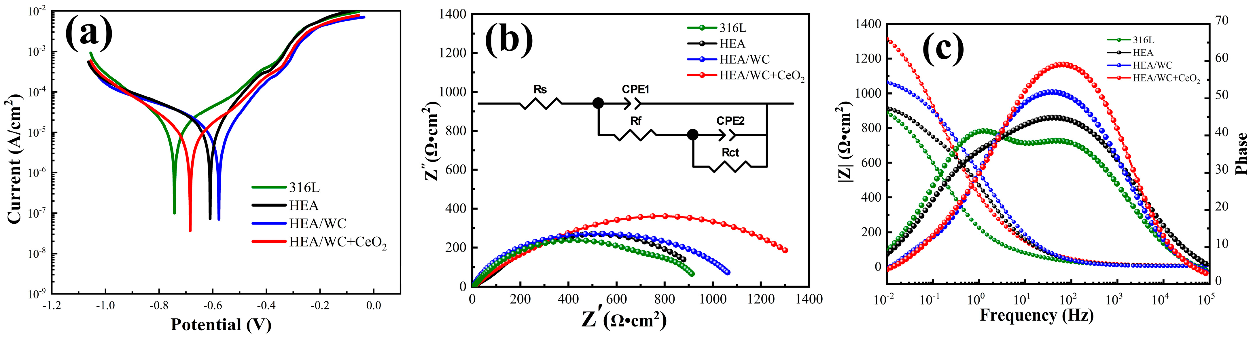 Nanomaterials 13 01104 g011