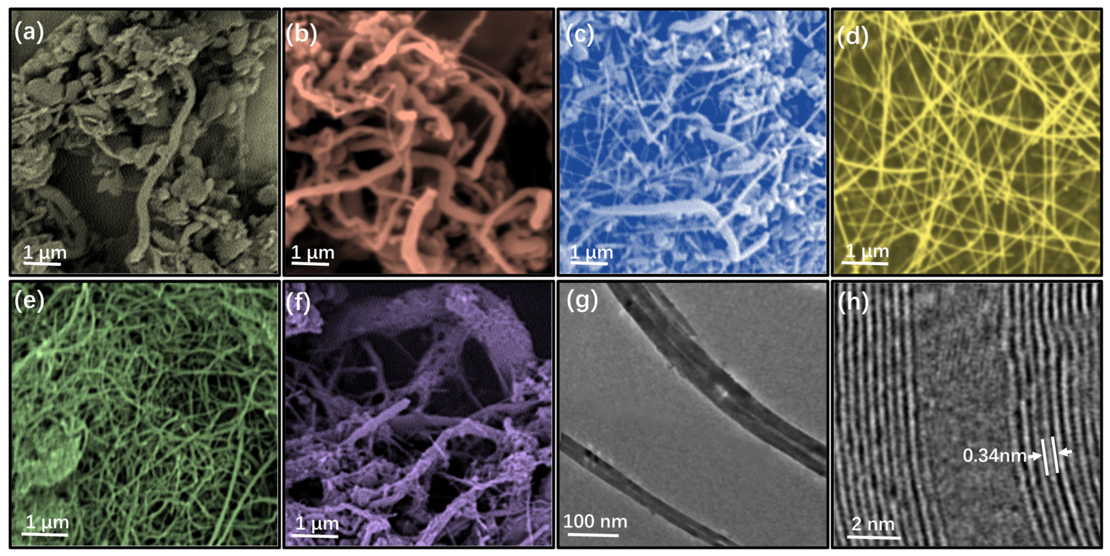 Nanomaterials 13 01106 g004