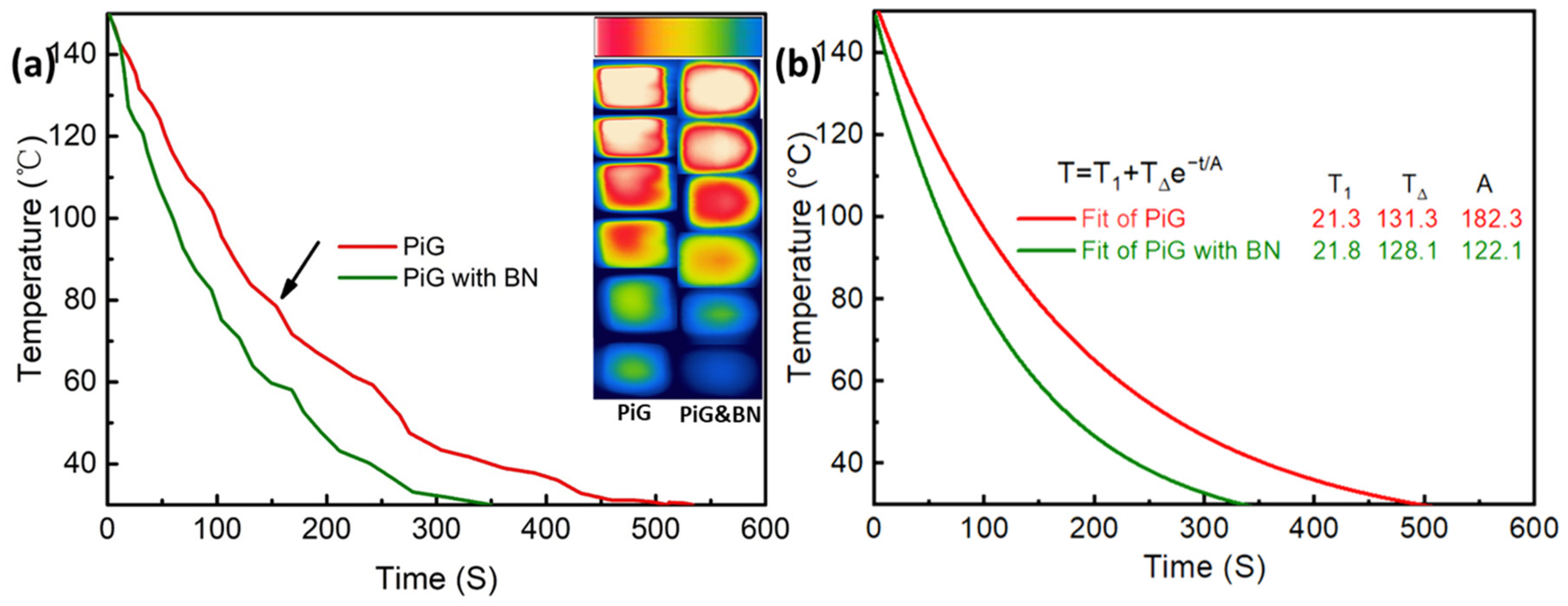Nanomaterials 13 01106 g010