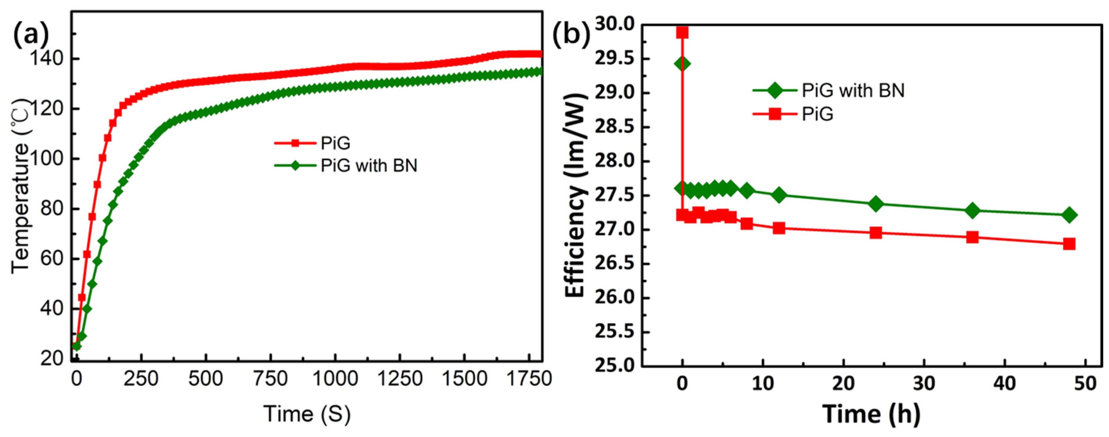Nanomaterials 13 01106 g012