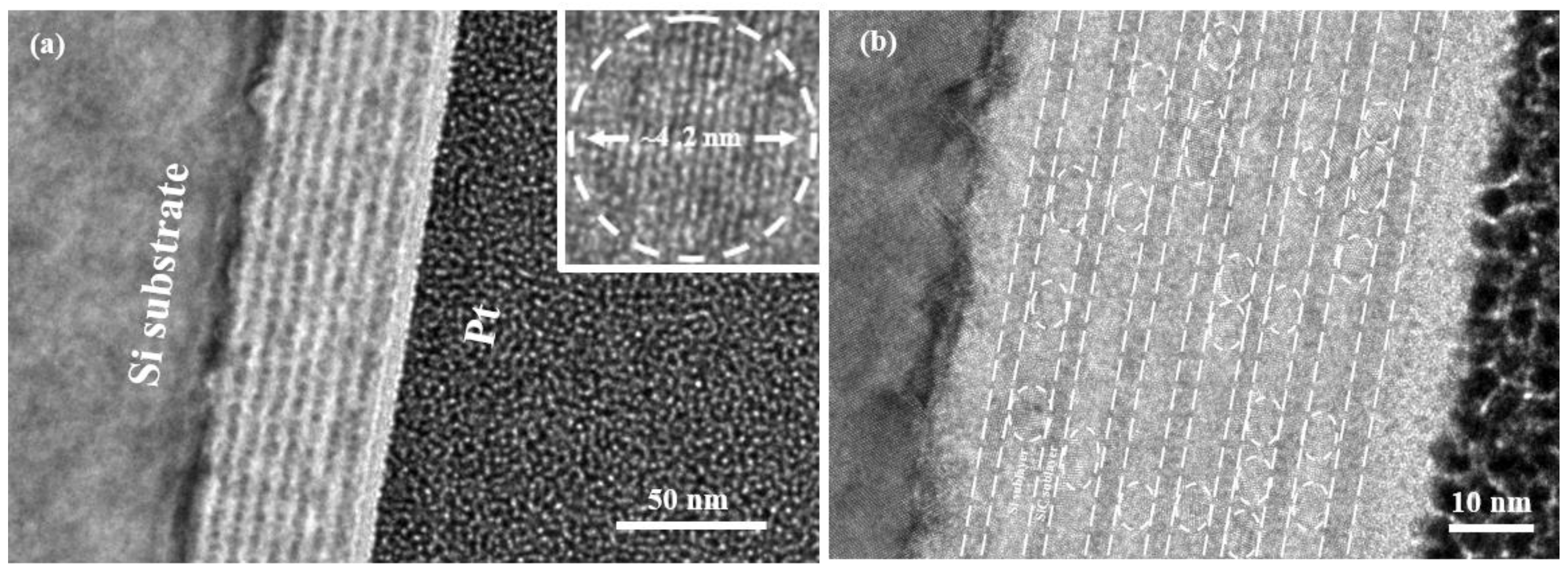 Nanomaterials 13 01109 g001
