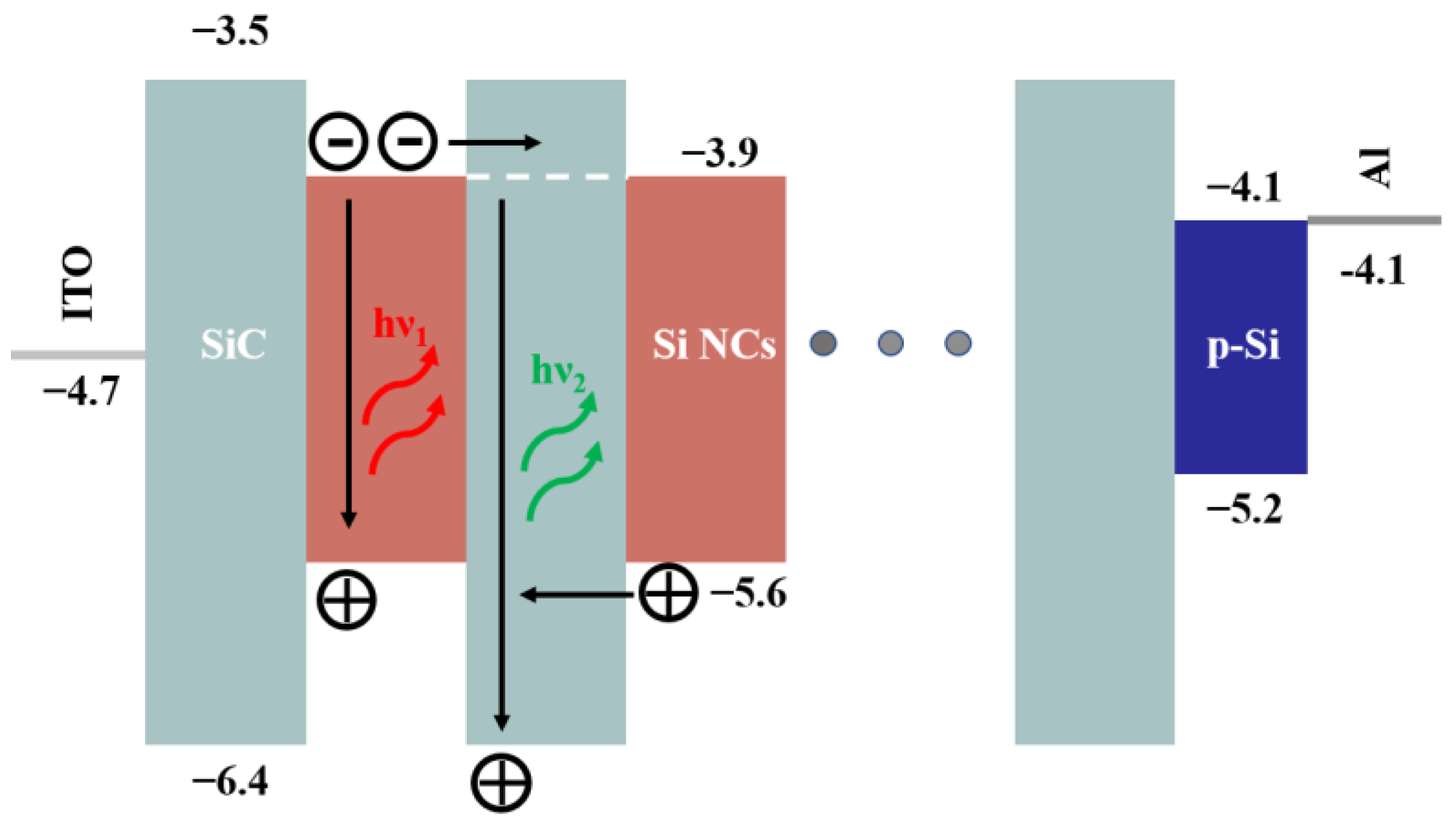 Nanomaterials 13 01109 g006