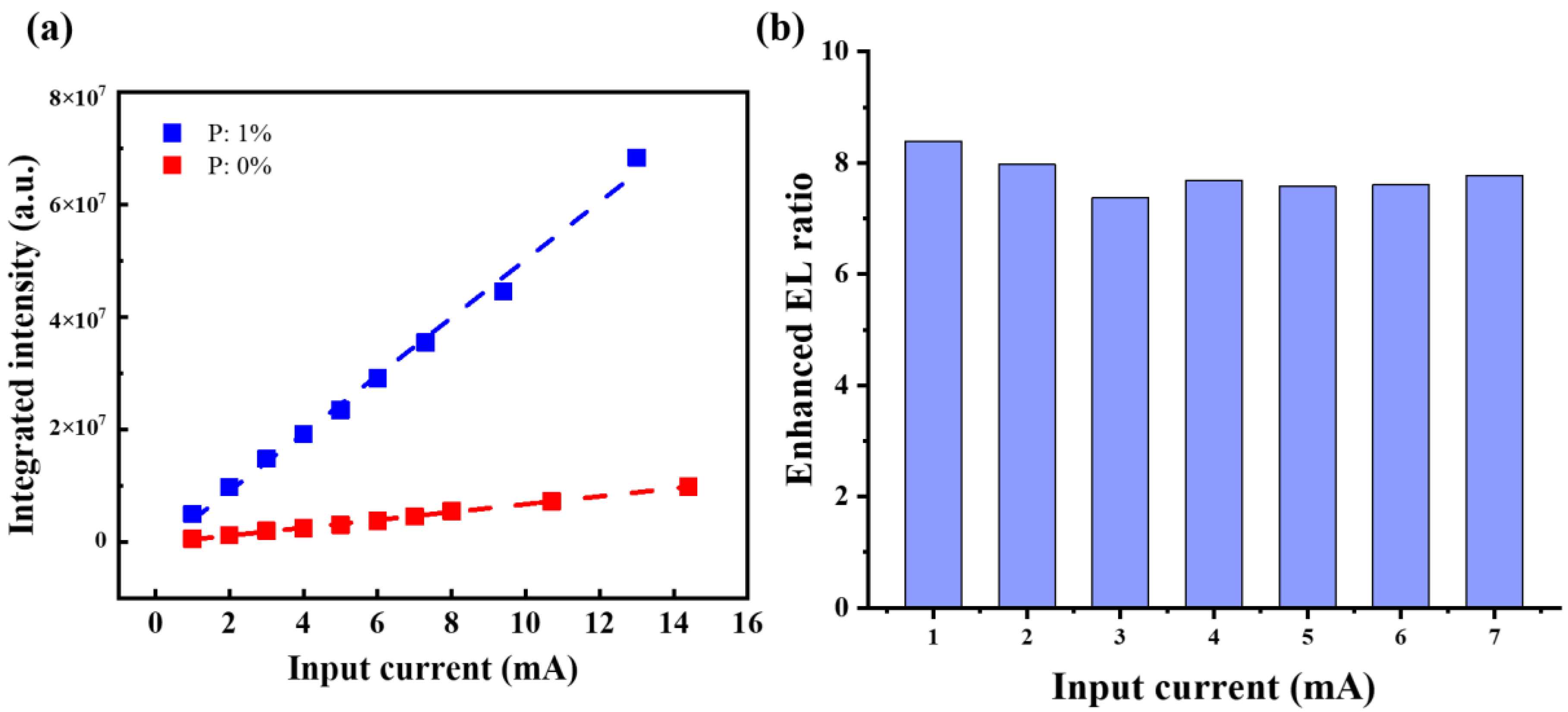 Nanomaterials 13 01109 g007