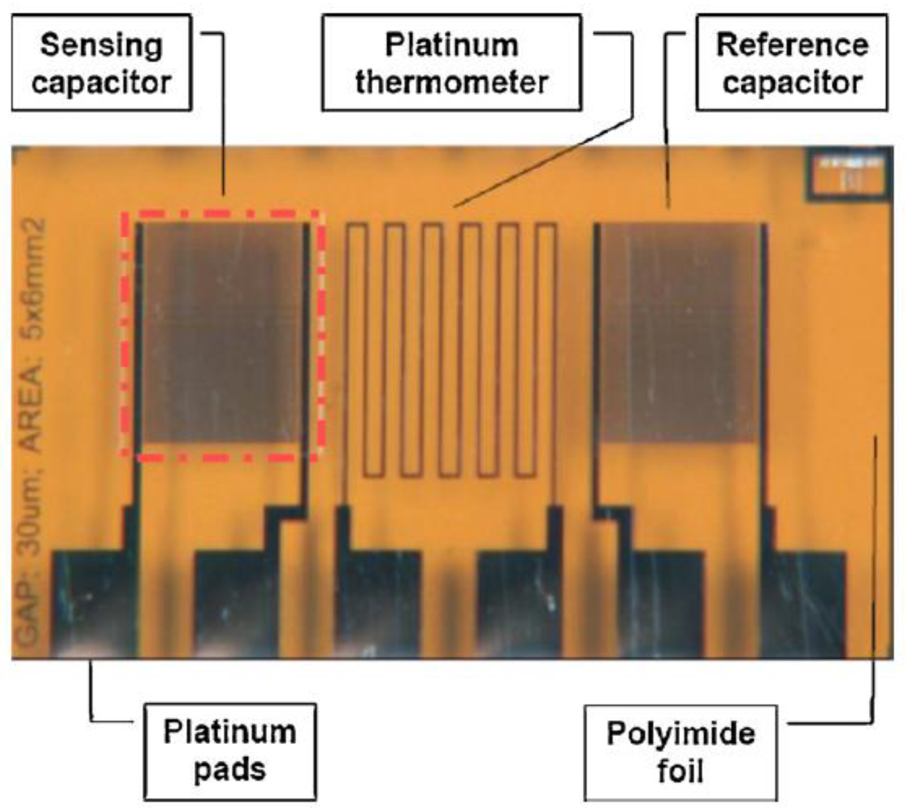 Nanomaterials 13 01110 g002