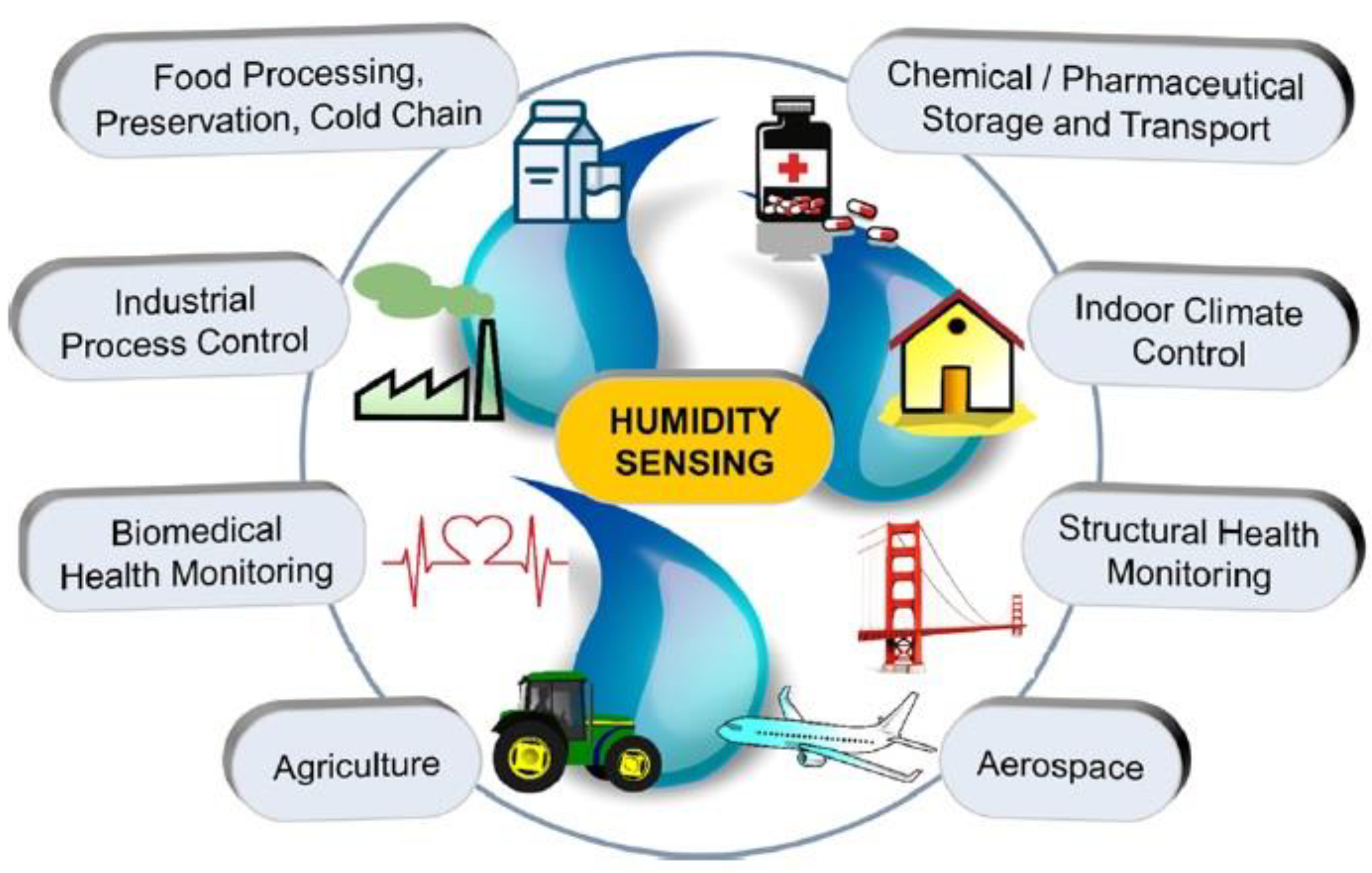 Nanomaterials 13 01110 g003