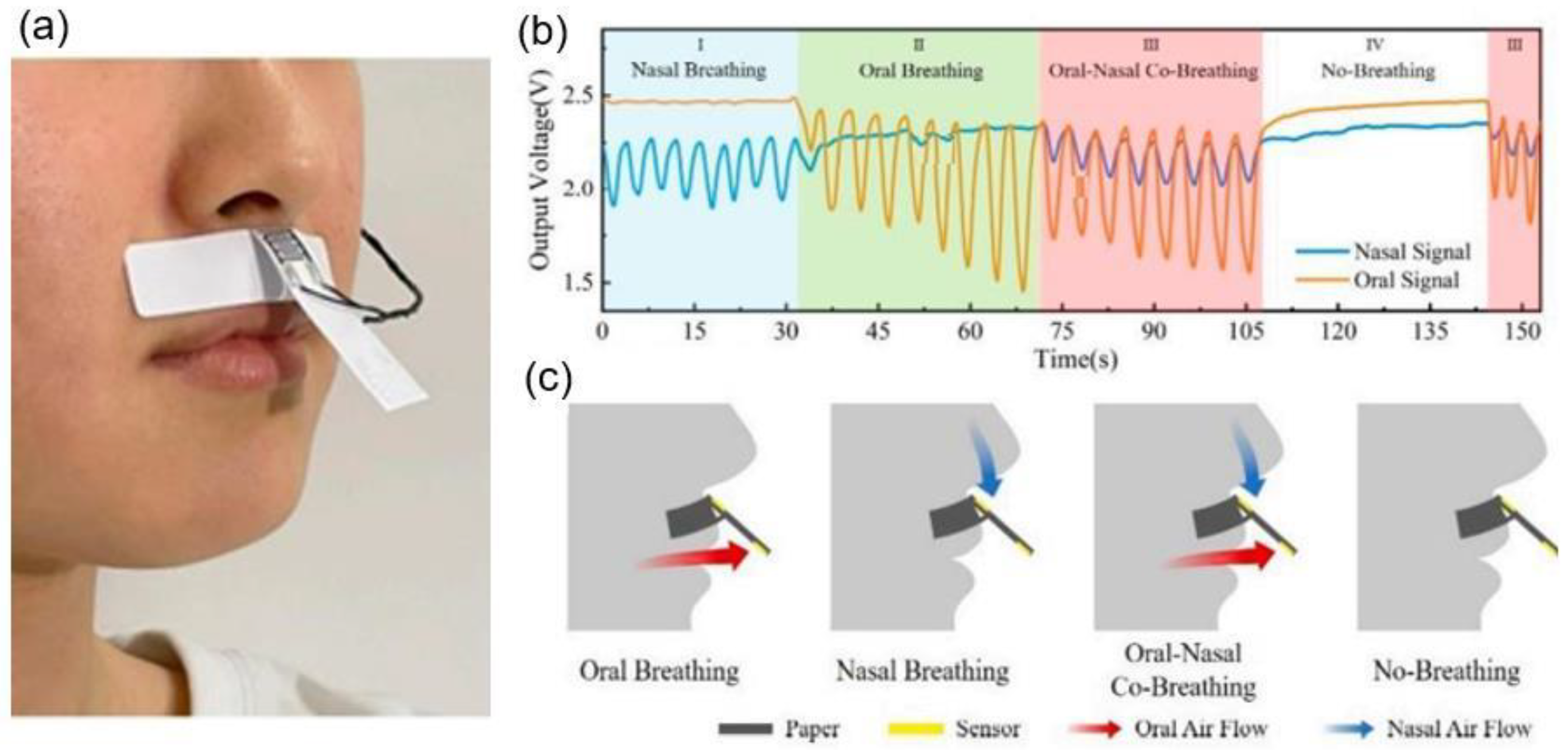 Nanomaterials 13 01110 g004