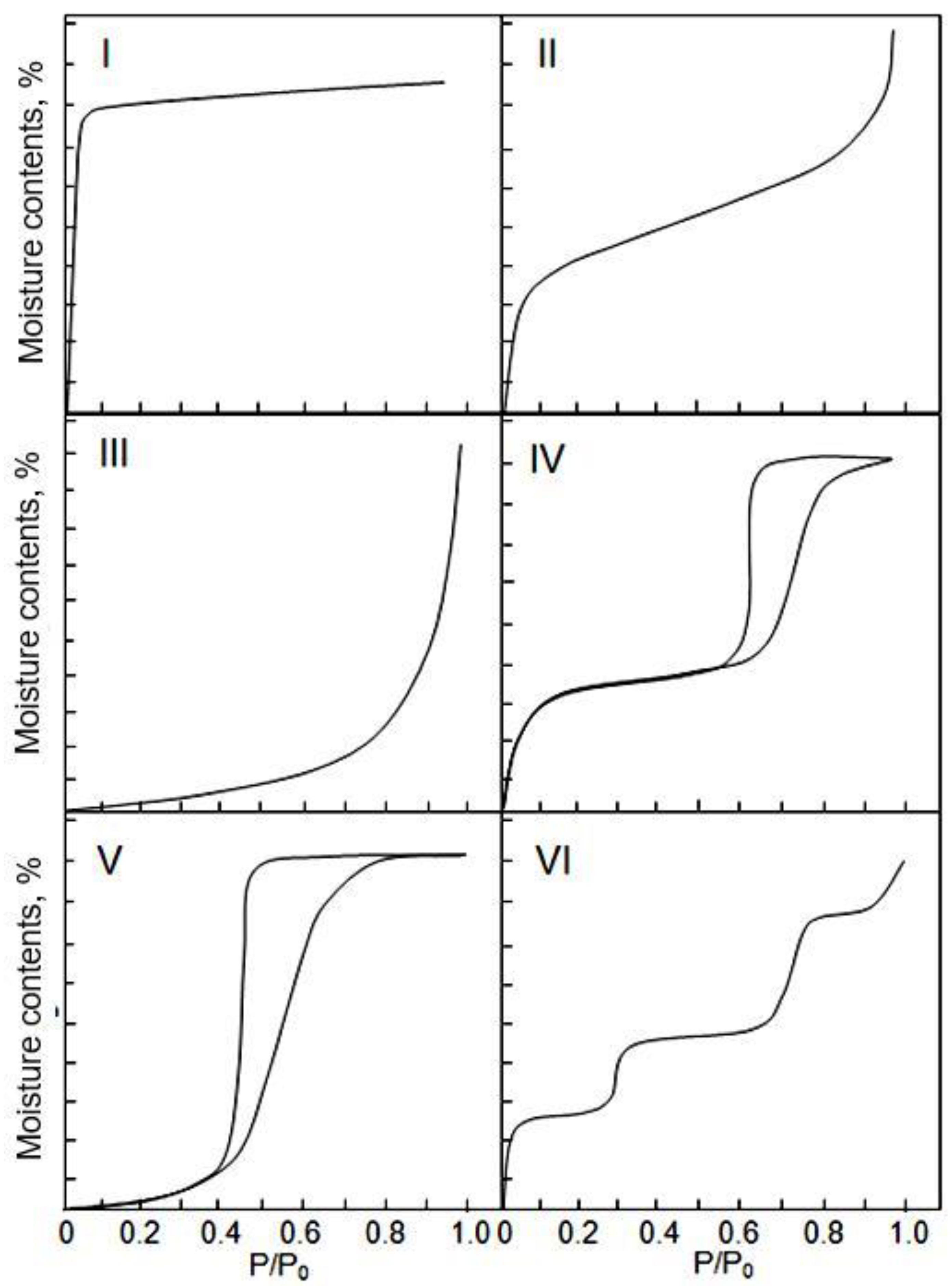 Nanomaterials 13 01110 g005