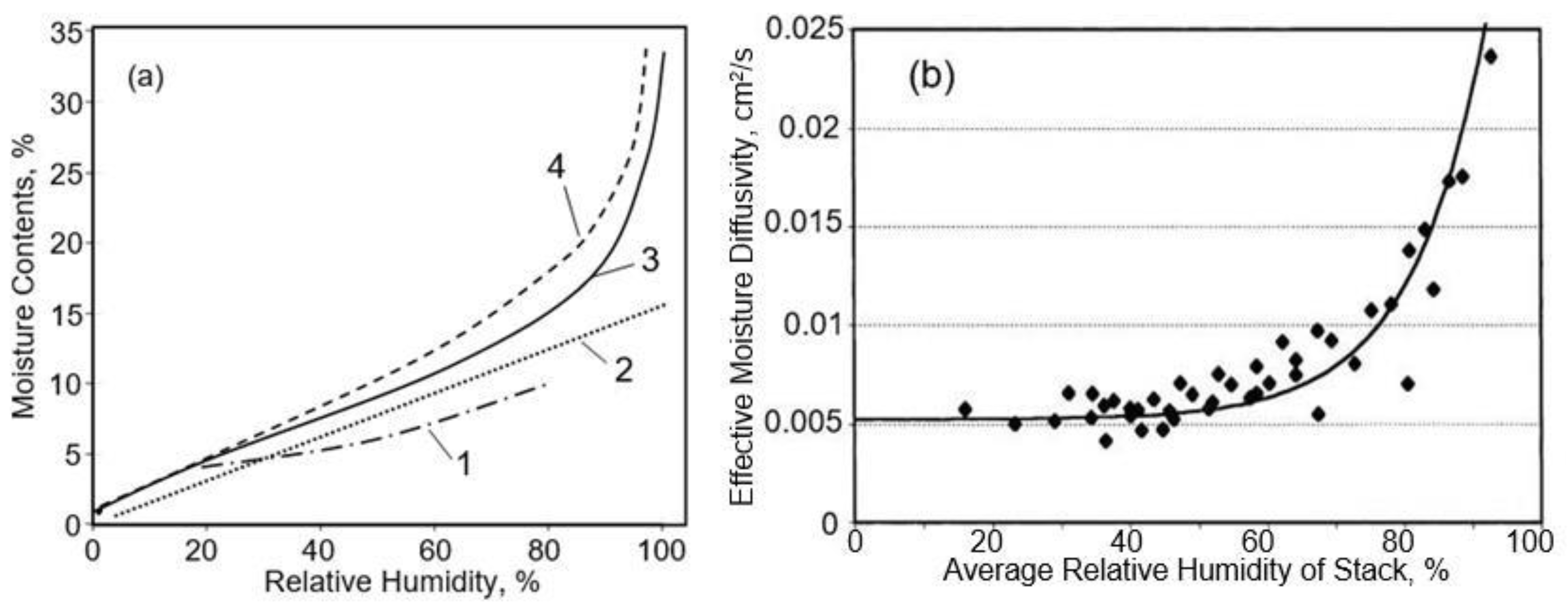 Nanomaterials 13 01110 g007