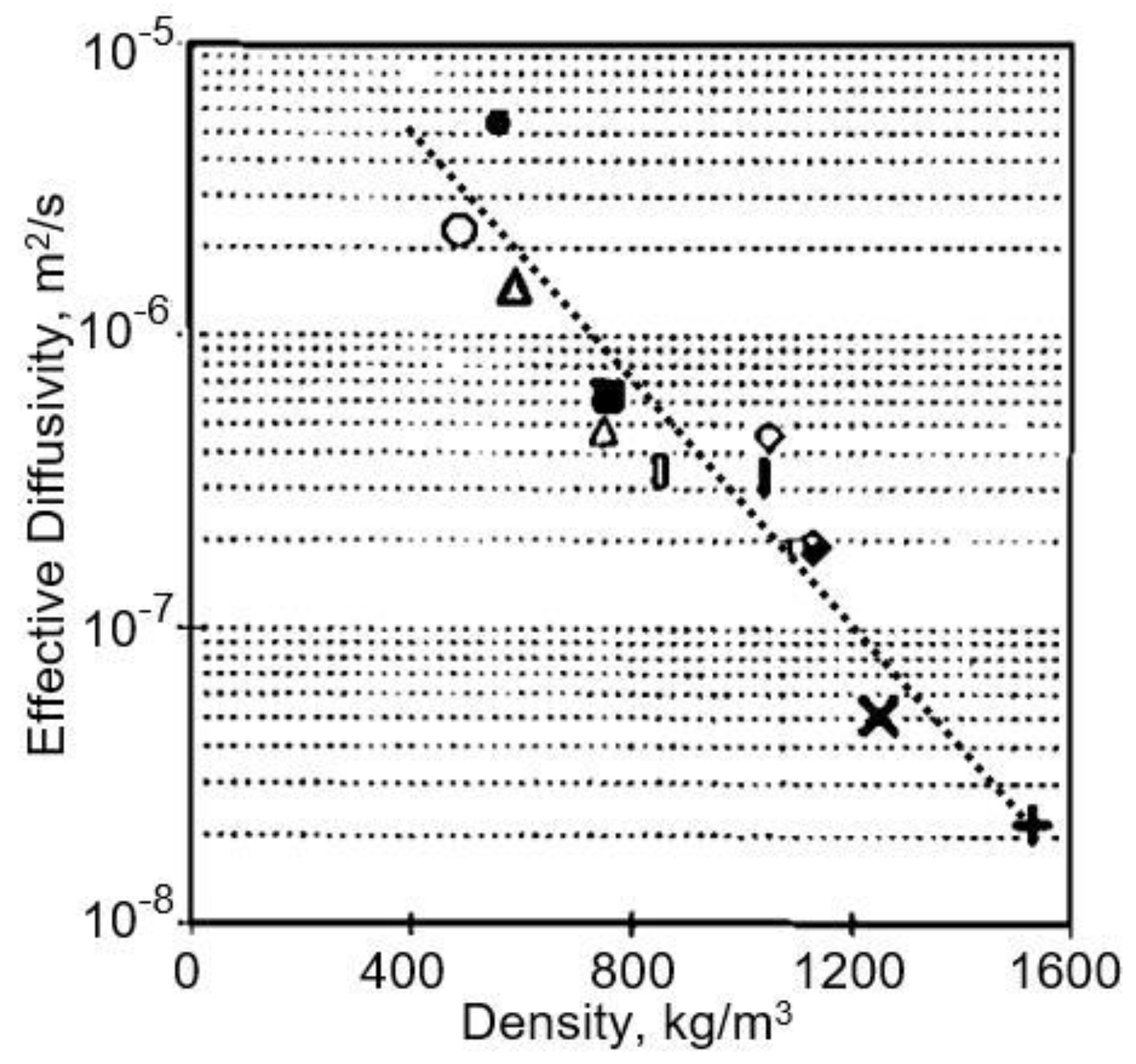 Nanomaterials 13 01110 g008