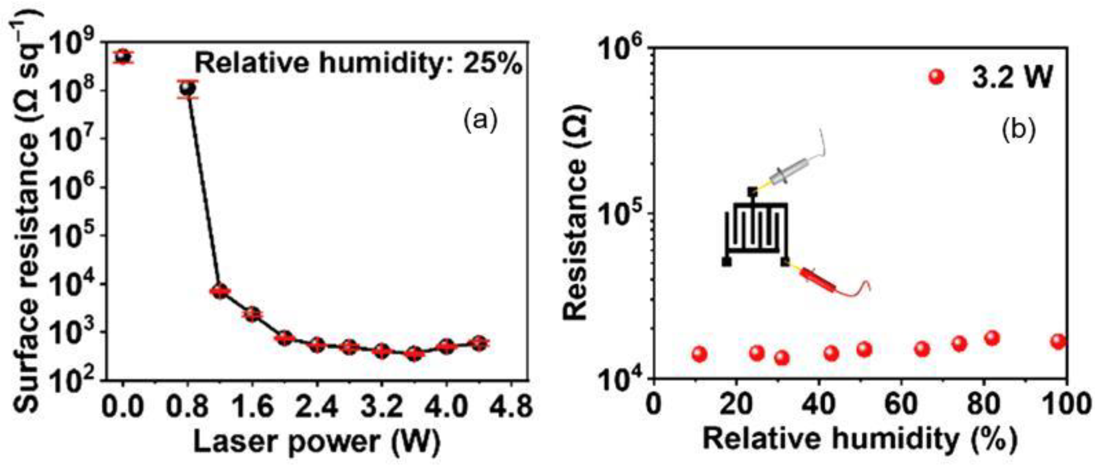 Nanomaterials 13 01110 g020