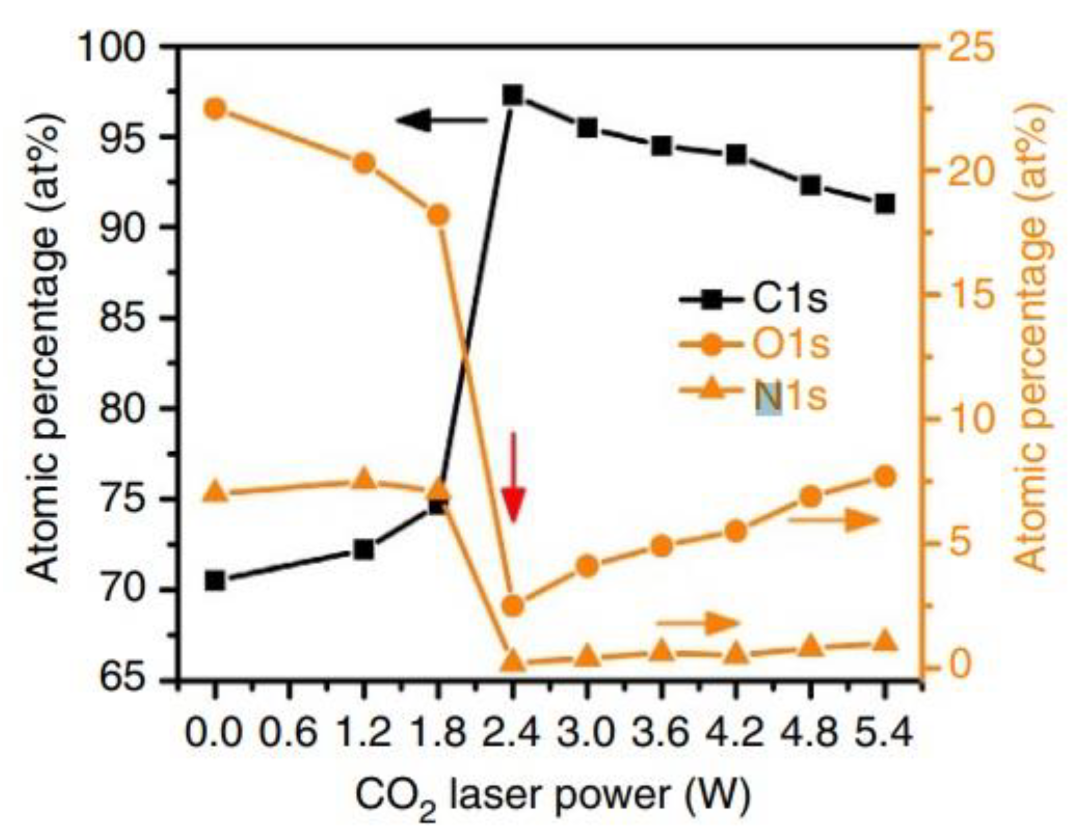 Nanomaterials 13 01110 g021