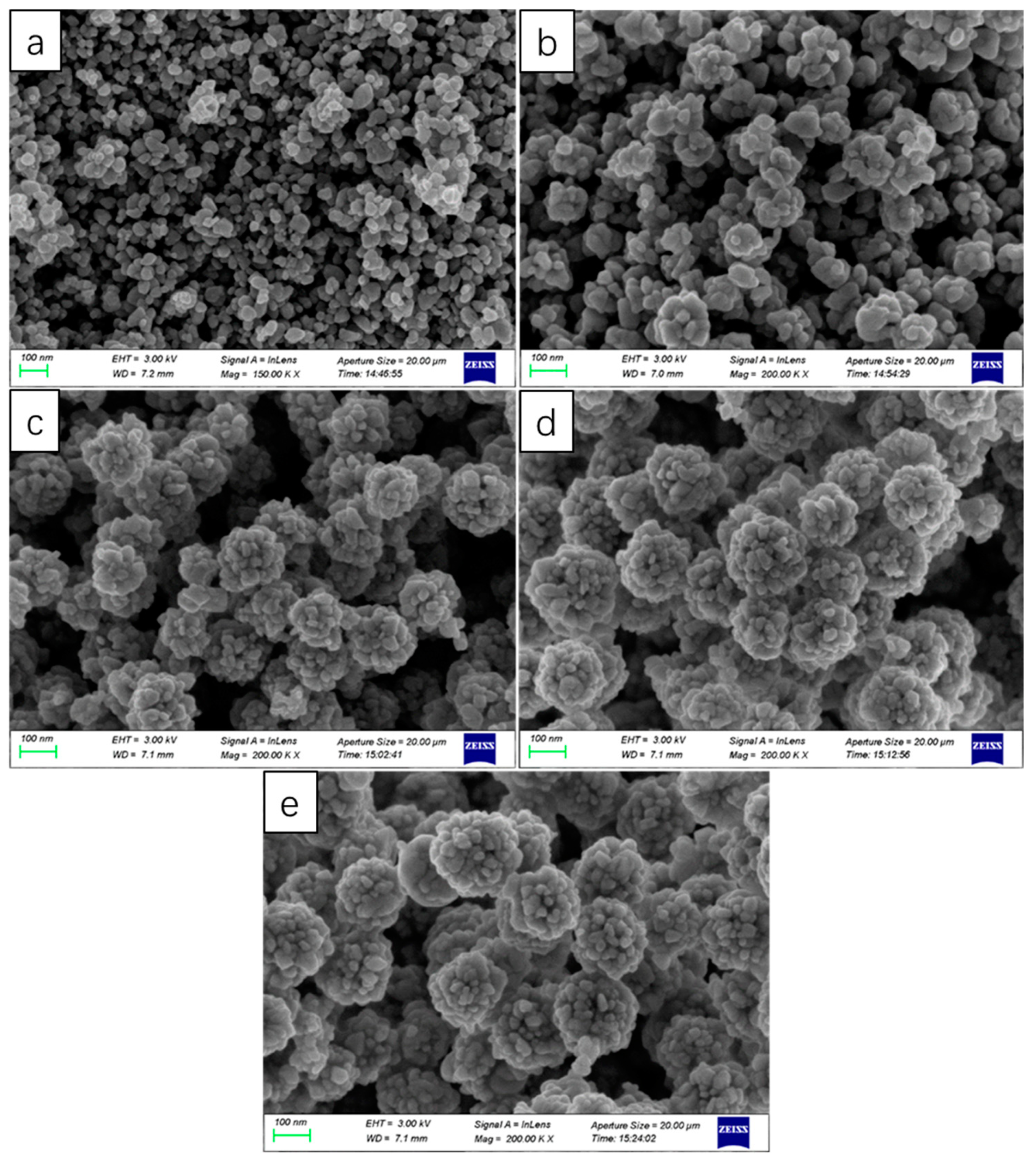 Nanomaterials 13 01111 g002