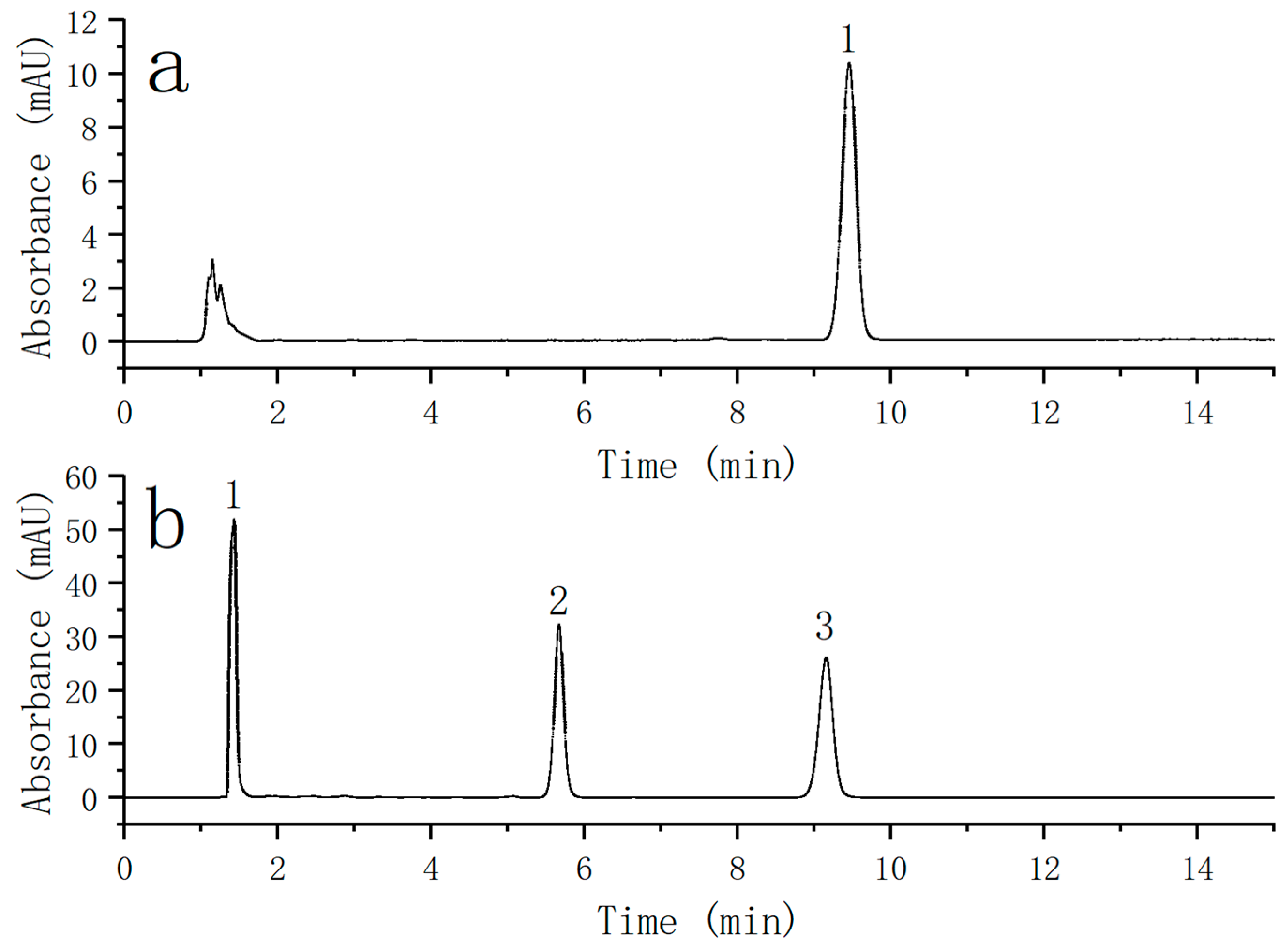 Nanomaterials 13 01111 g014