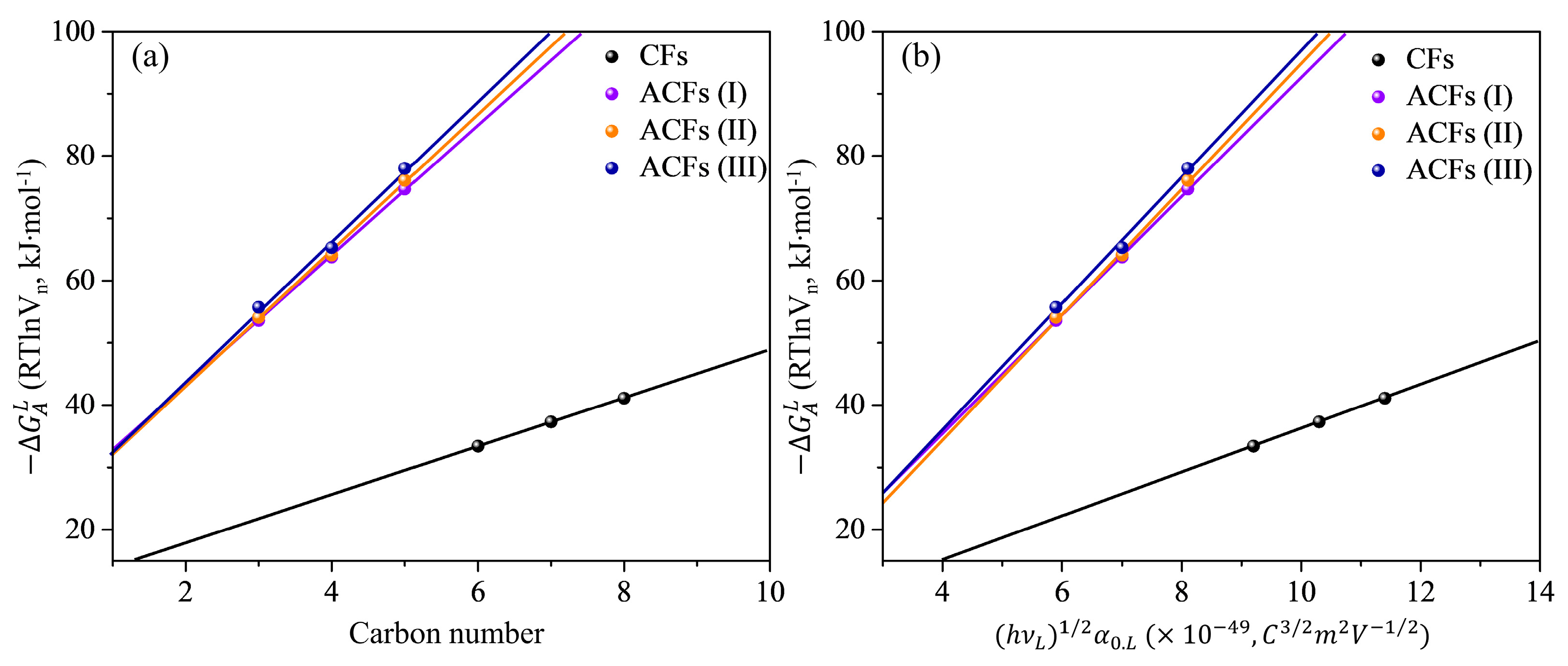 Nanomaterials 13 01113 g001