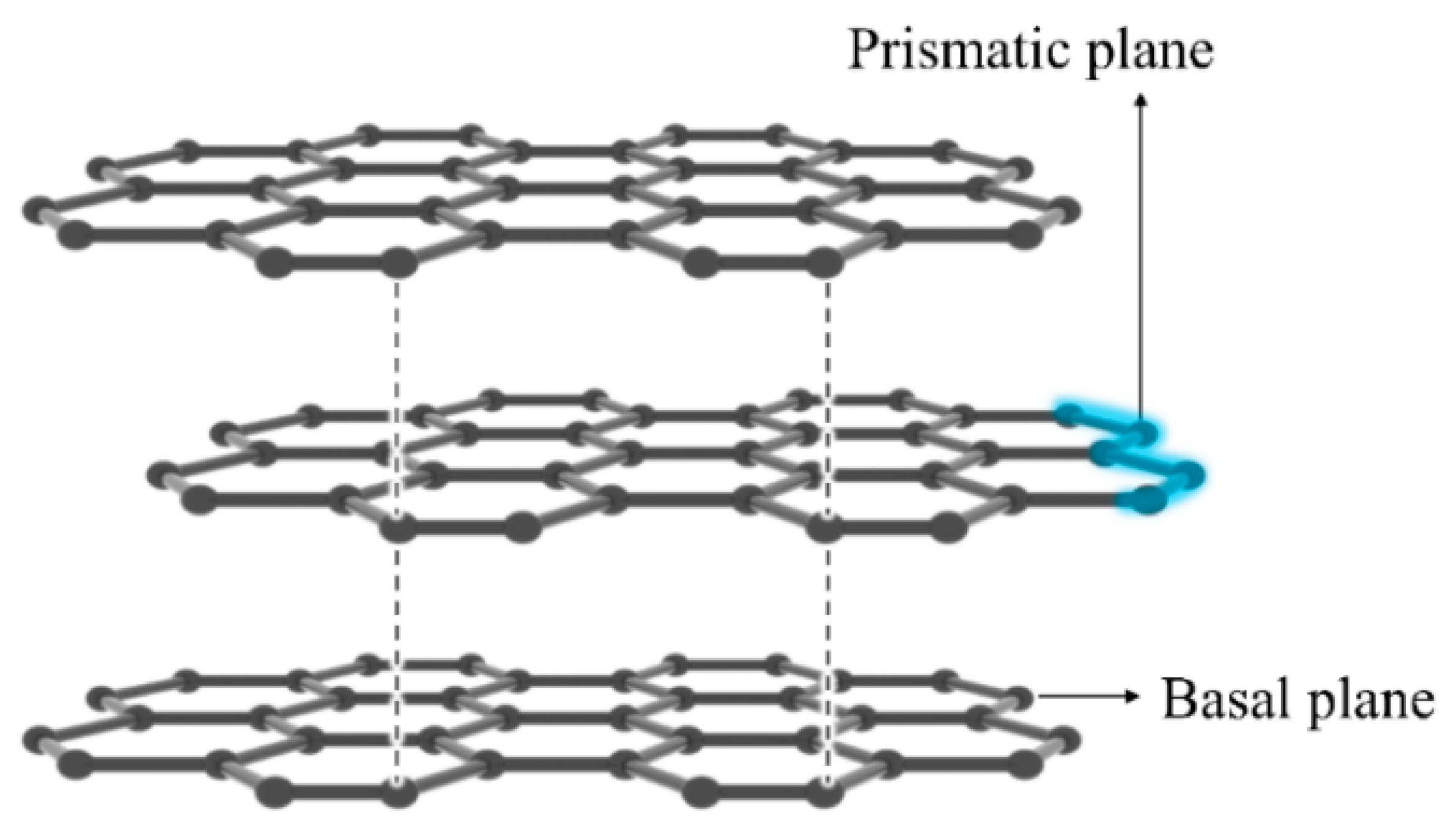 Nanomaterials 13 01113 g003