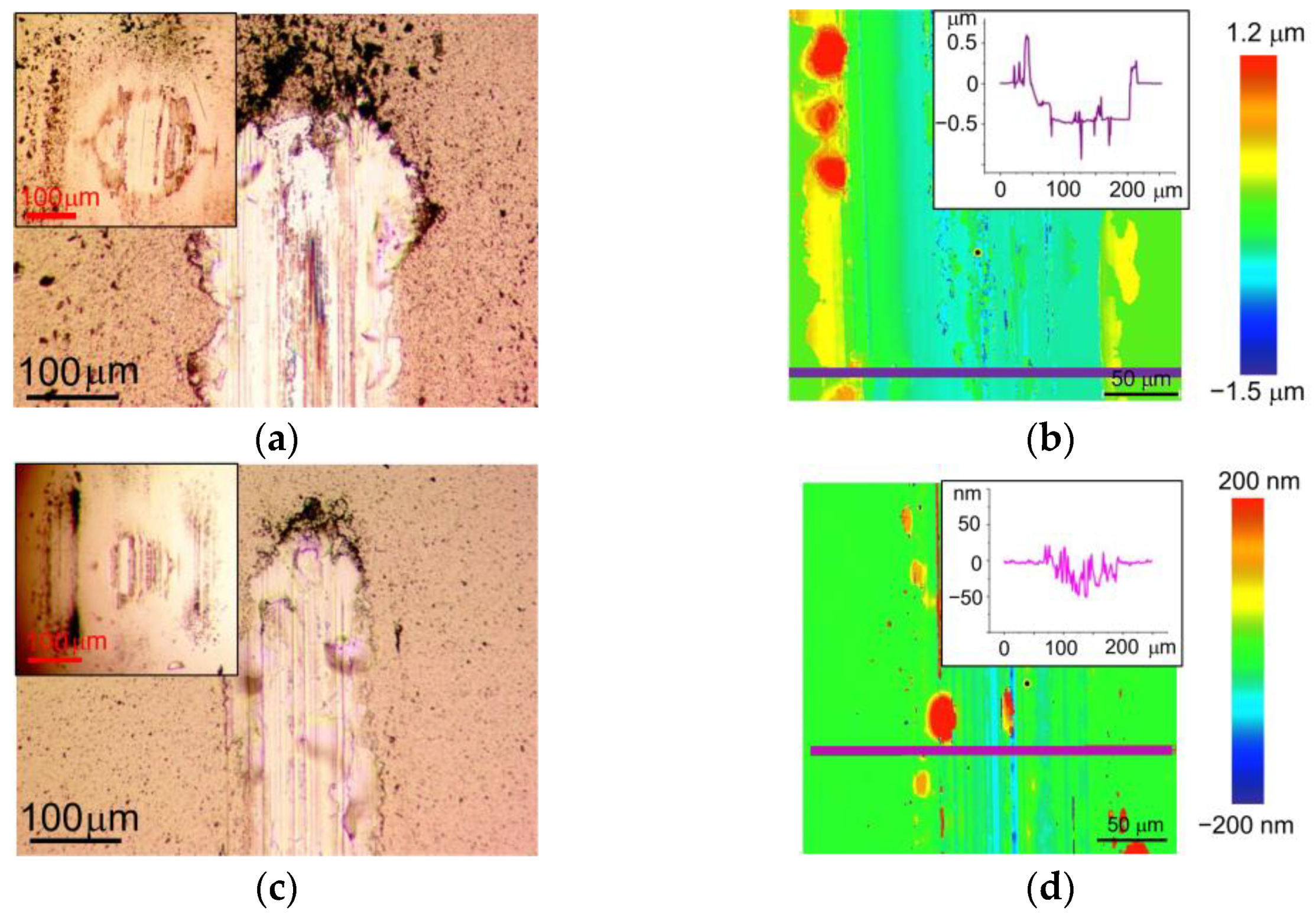 Nanomaterials 13 01122 g010
