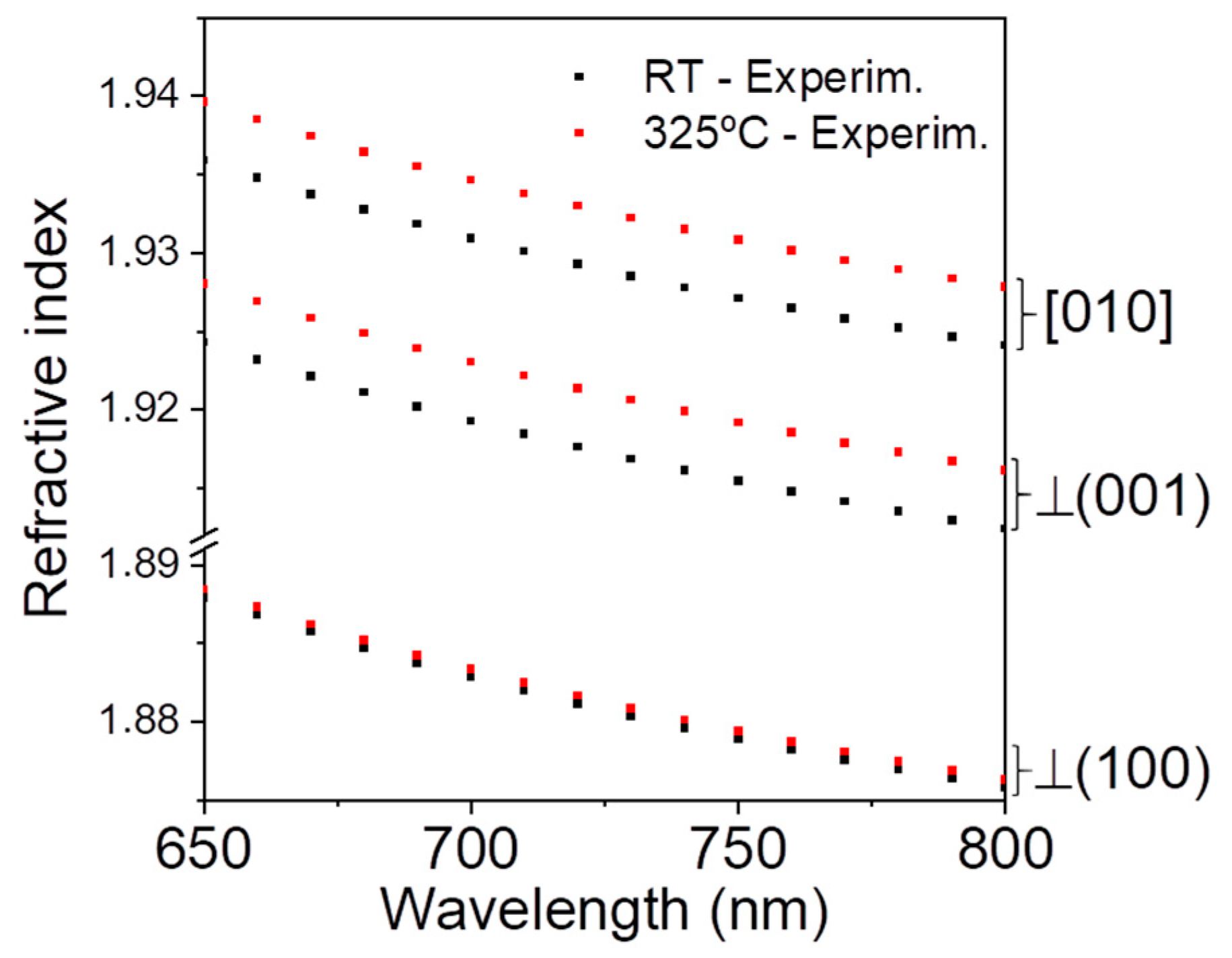 Nanomaterials 13 01126 g002