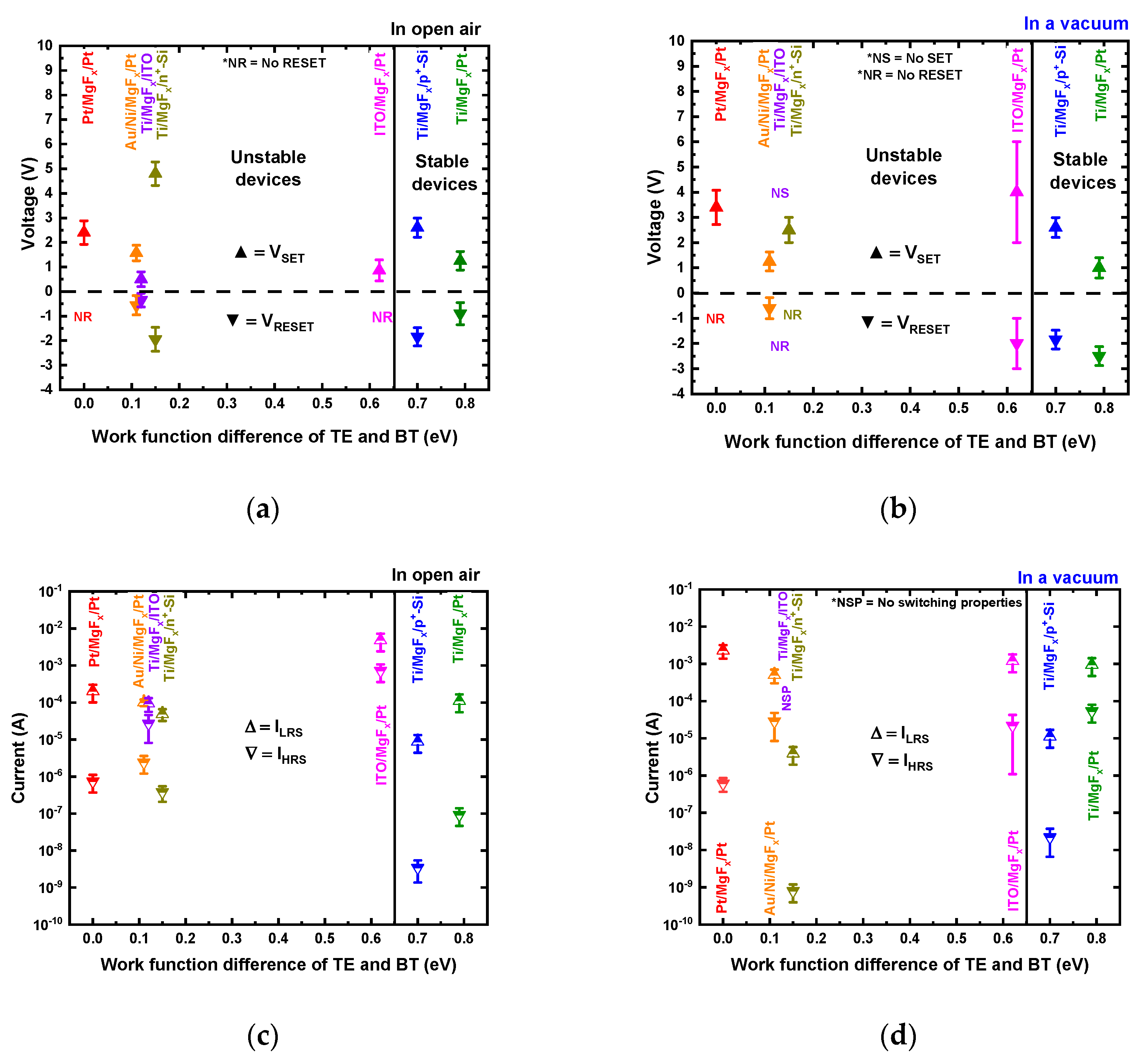Nanomaterials 13 01127 g003