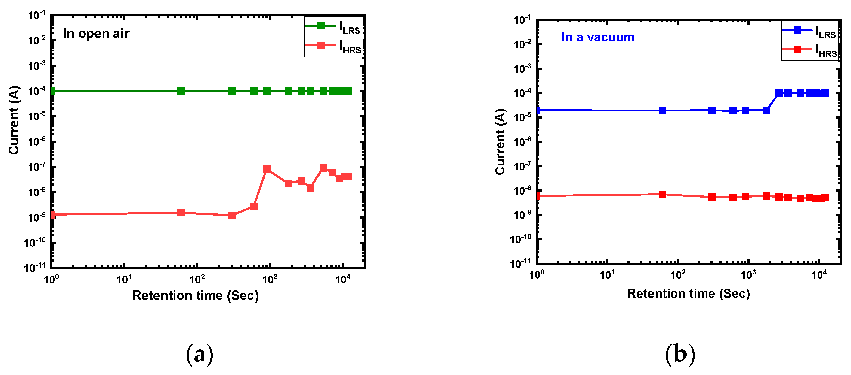 Nanomaterials 13 01127 g004