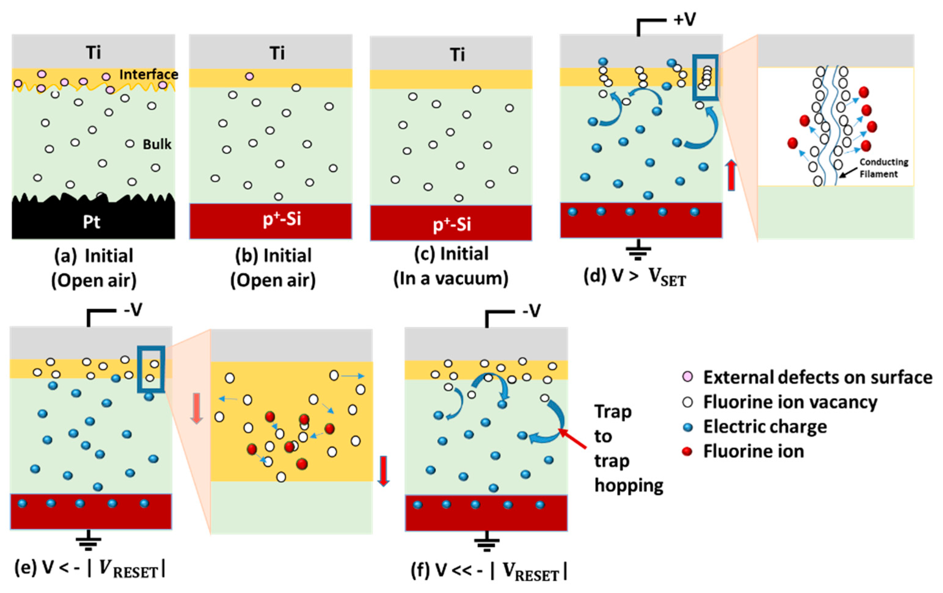 Nanomaterials 13 01127 g007