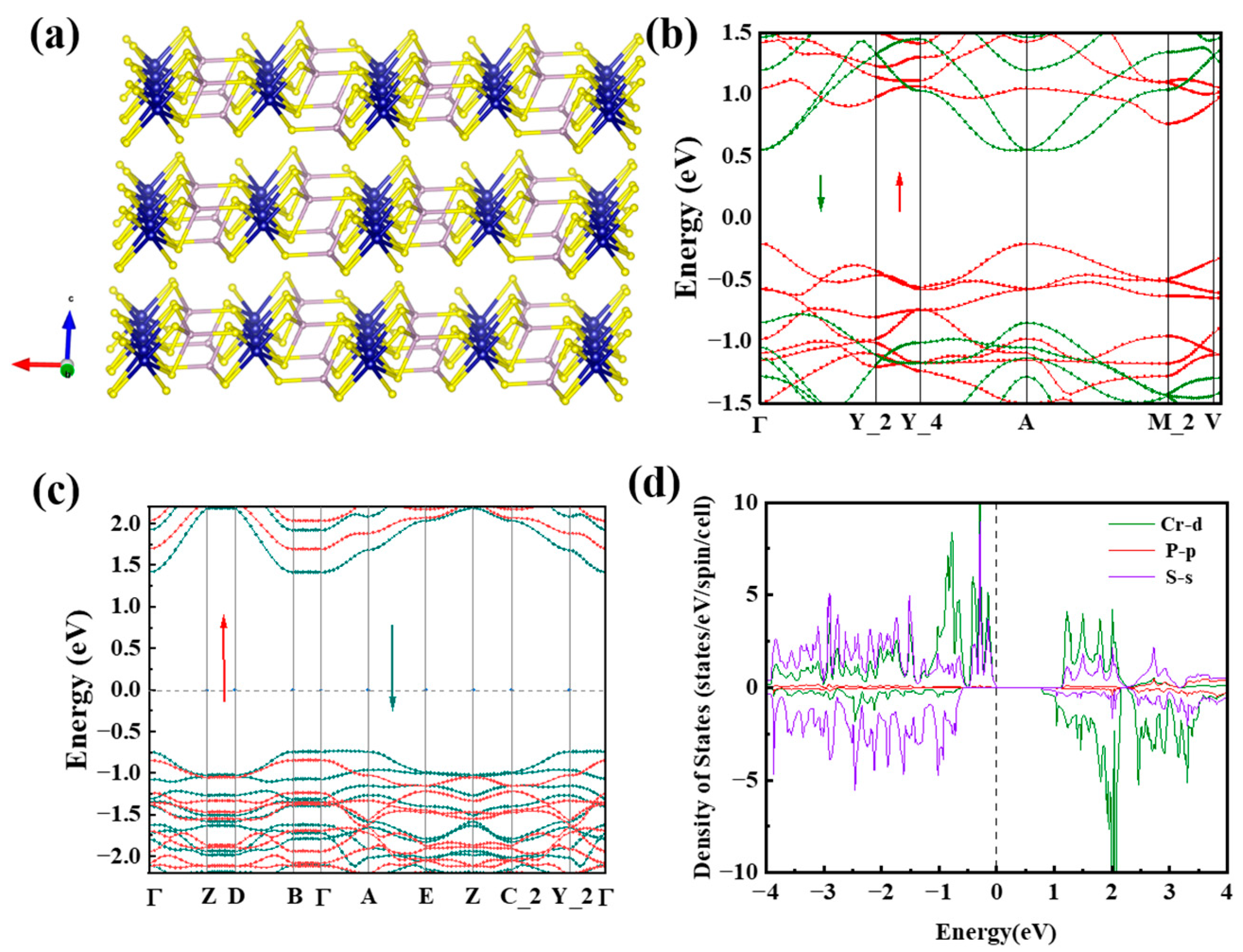 Nanomaterials 13 01128 g002
