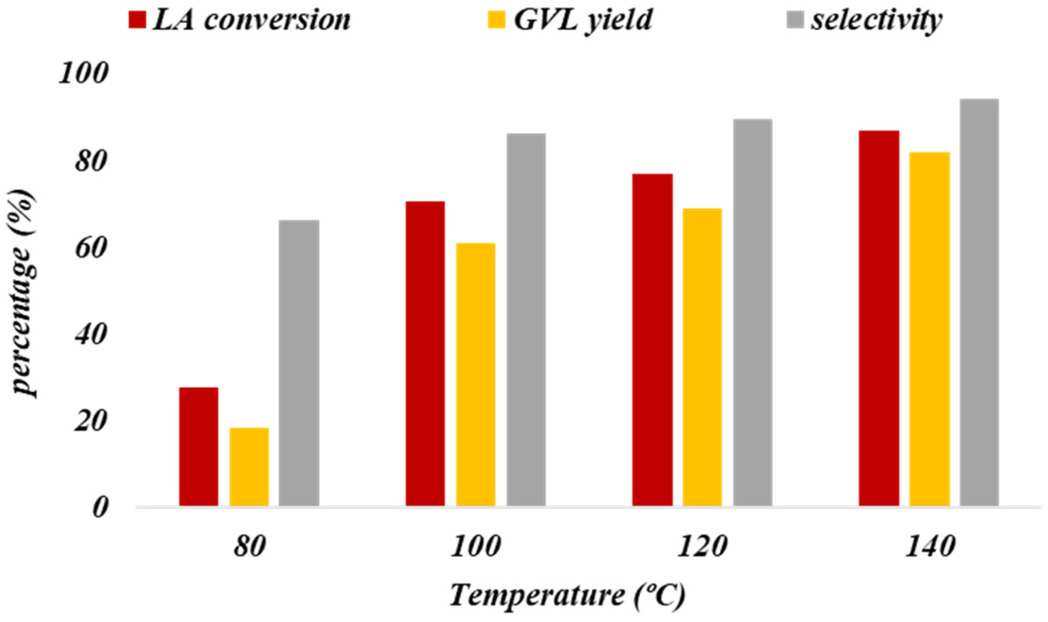 Nanomaterials 13 01129 g005