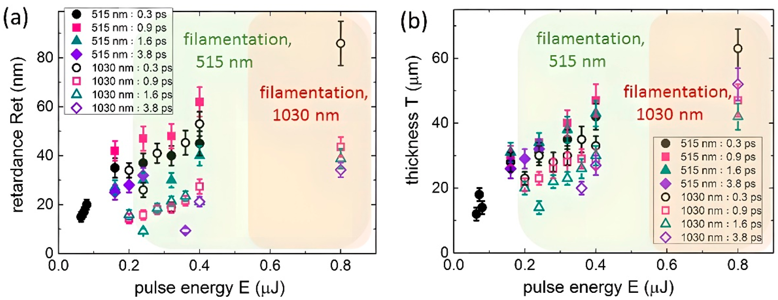 Nanomaterials 13 01133 g001