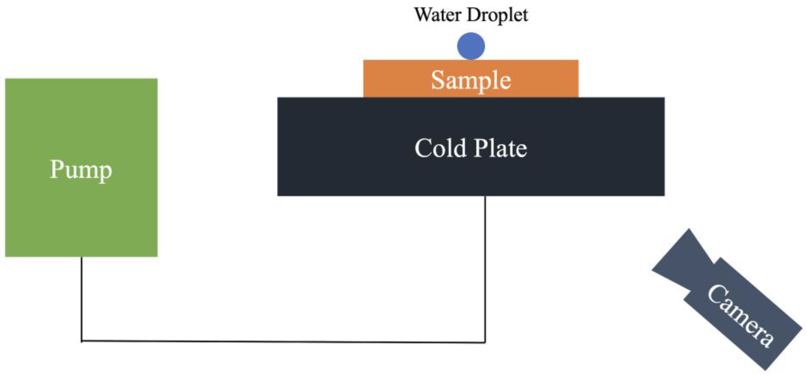Nanomaterials 13 01139 g001 Nanomaterials 13 01139 g001