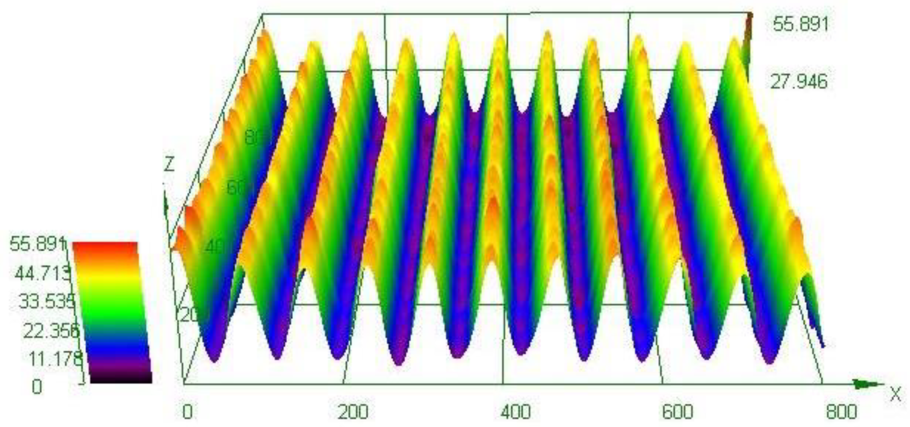 Nanomaterials 13 01139 g003 Nanomaterials 13 01139 g003