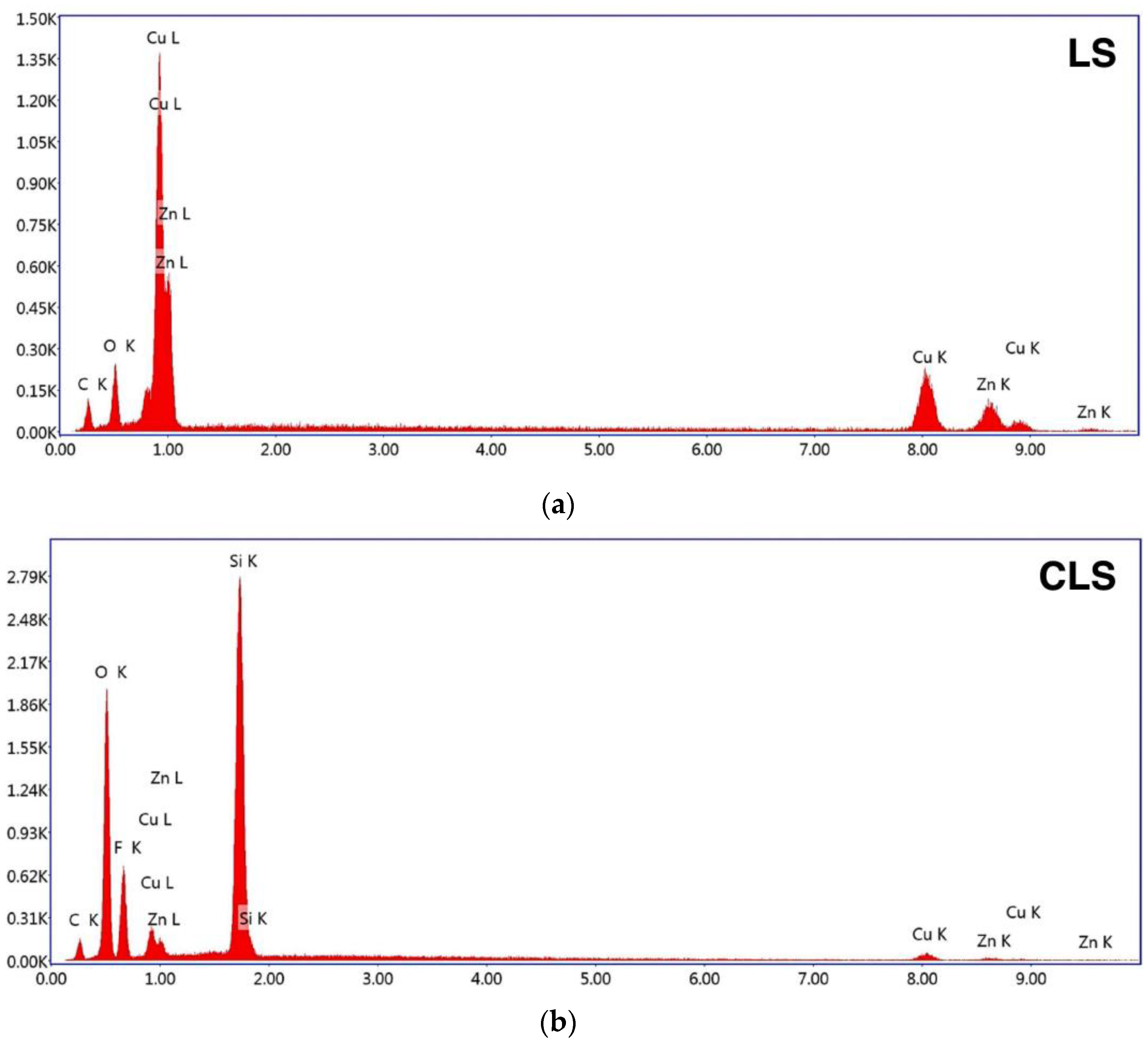 Nanomaterials 13 01139 g005 Nanomaterials 13 01139 g005