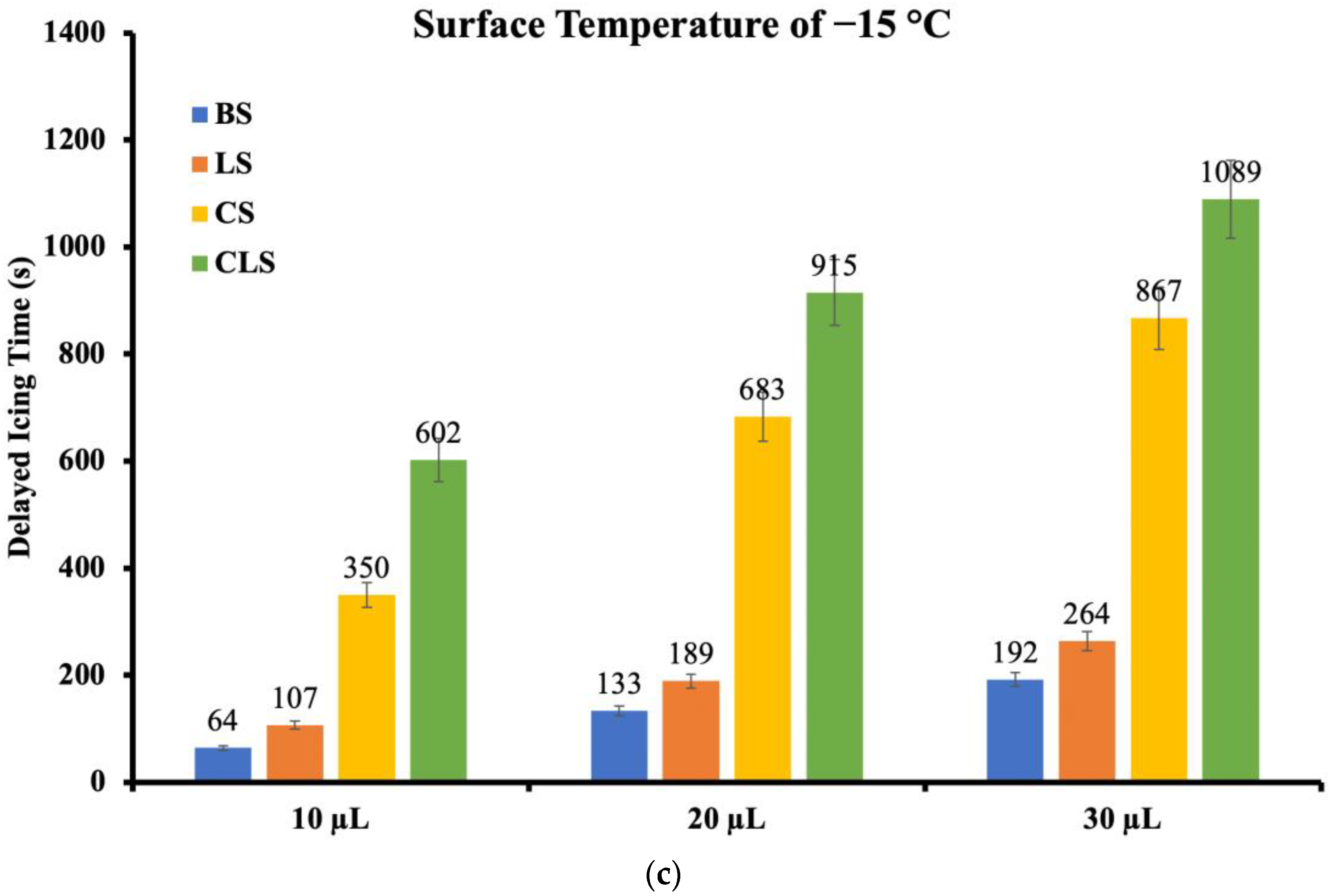 Nanomaterials 13 01139 g006b Nanomaterials 13 01139 g006b