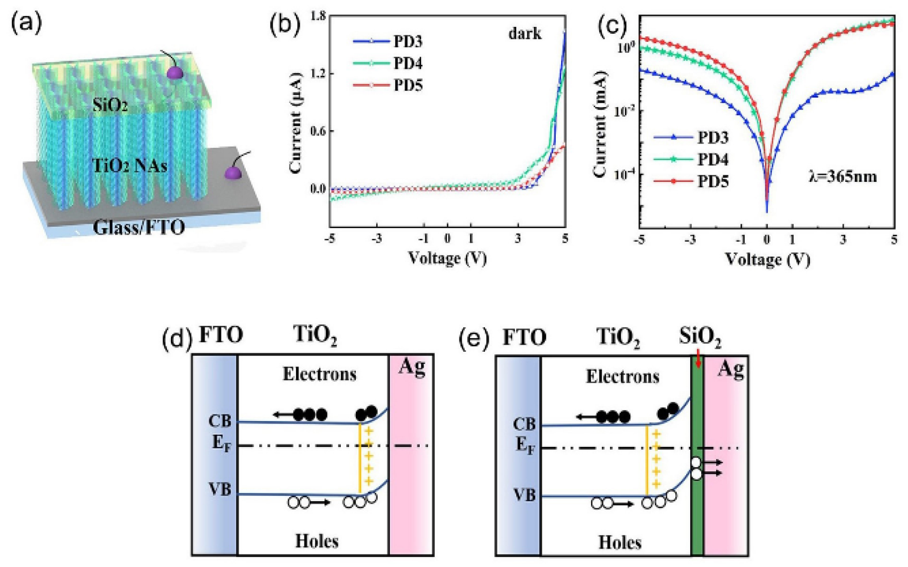Nanomaterials 13 01141 g001 Nanomaterials 13 01141 g001