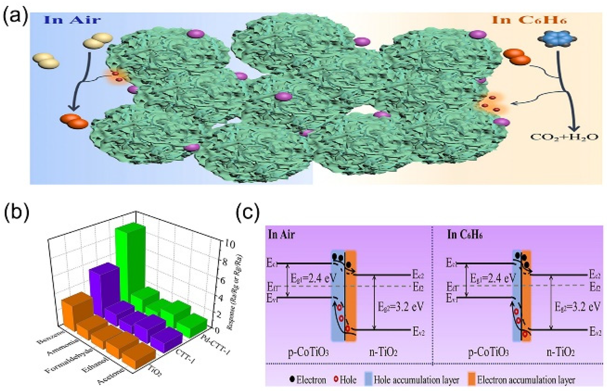 Nanomaterials 13 01141 g006 Nanomaterials 13 01141 g006