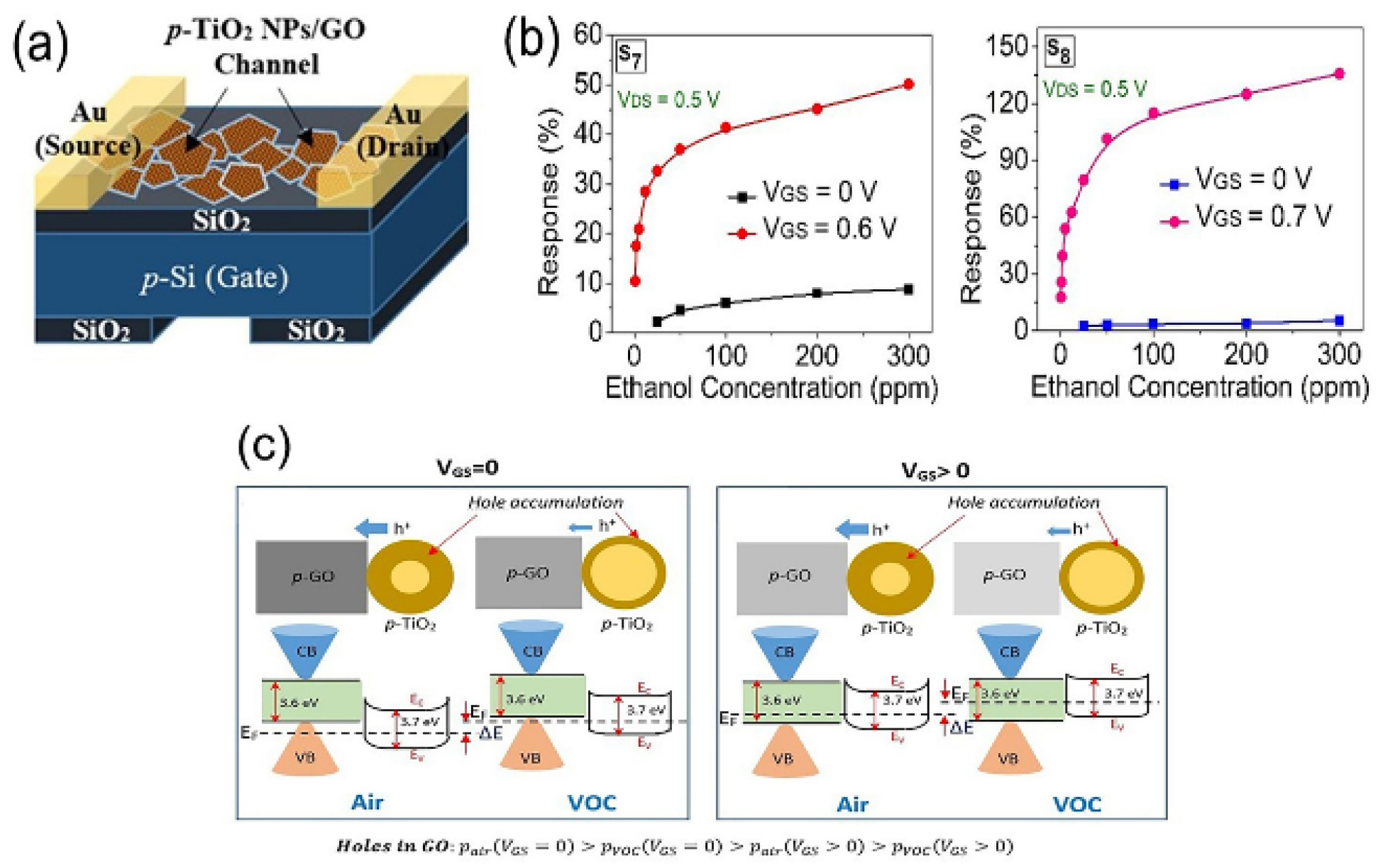 Nanomaterials 13 01141 g007 Nanomaterials 13 01141 g007