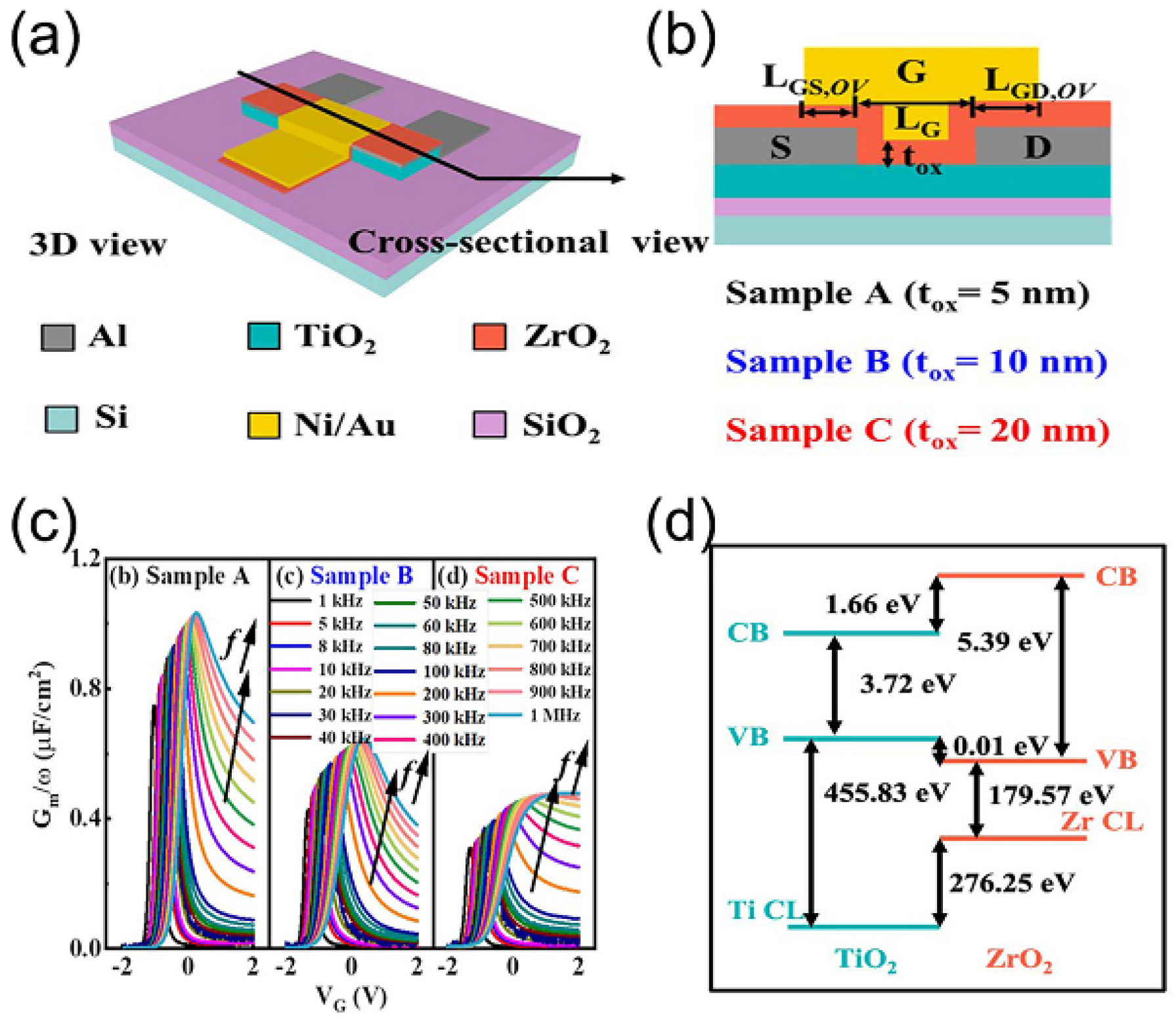 Nanomaterials 13 01141 g009 Nanomaterials 13 01141 g009