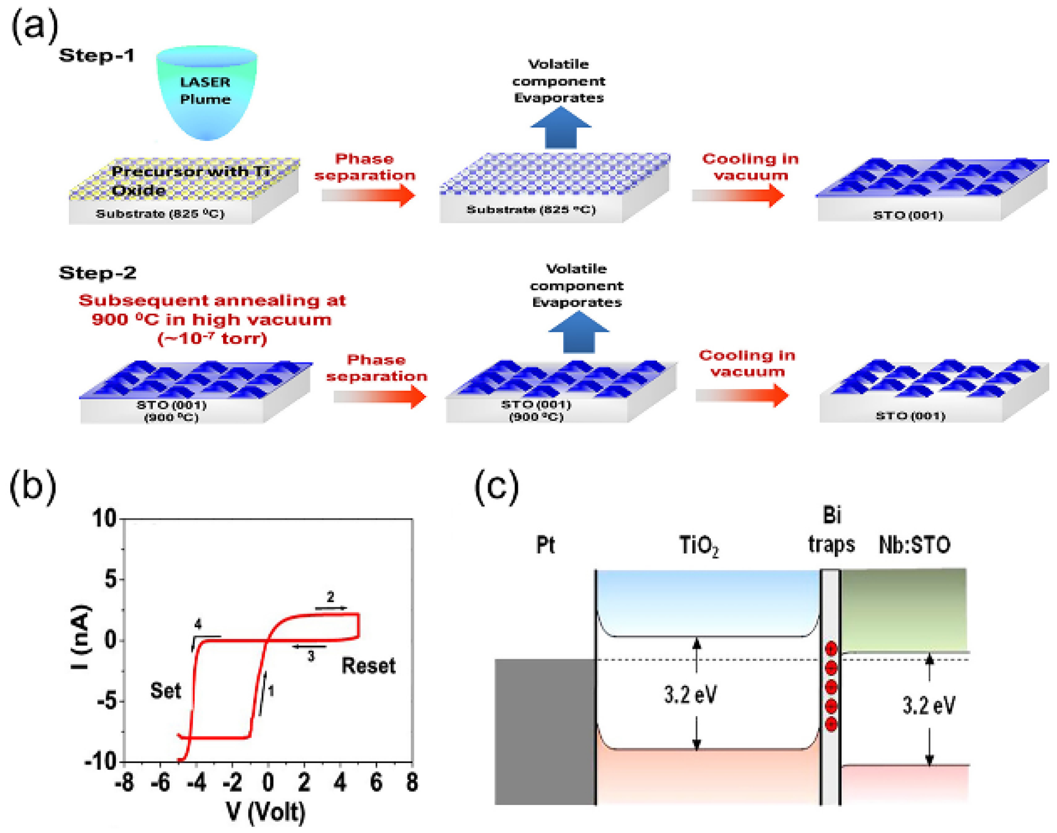 Nanomaterials 13 01141 g012 Nanomaterials 13 01141 g012