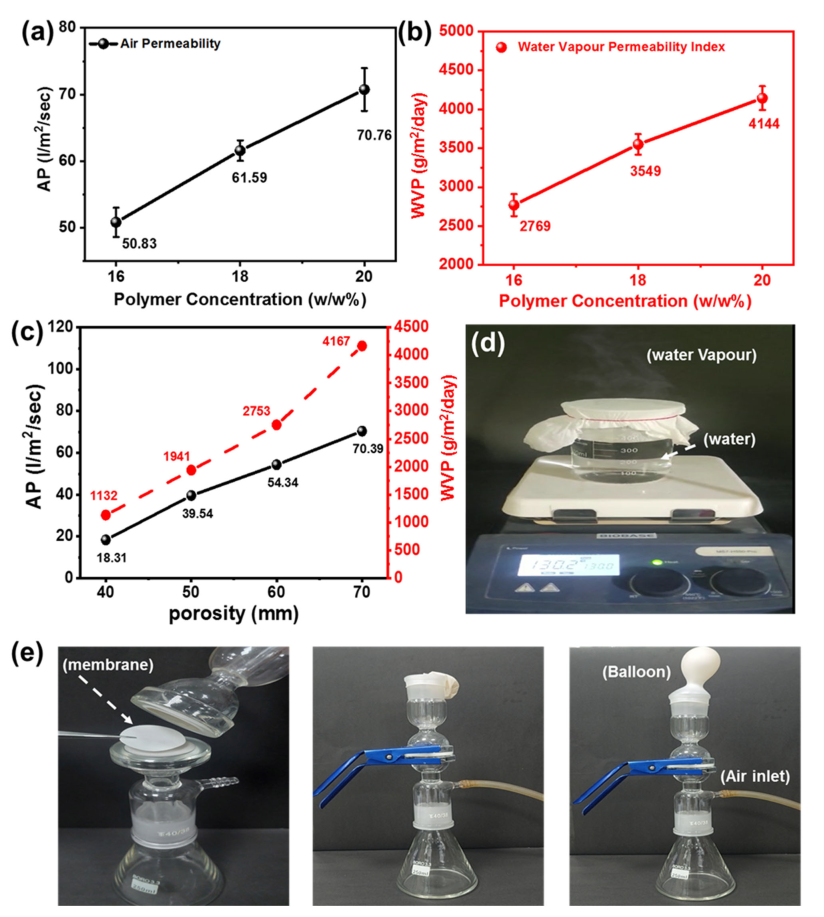 Nanomaterials 13 01146 g008
