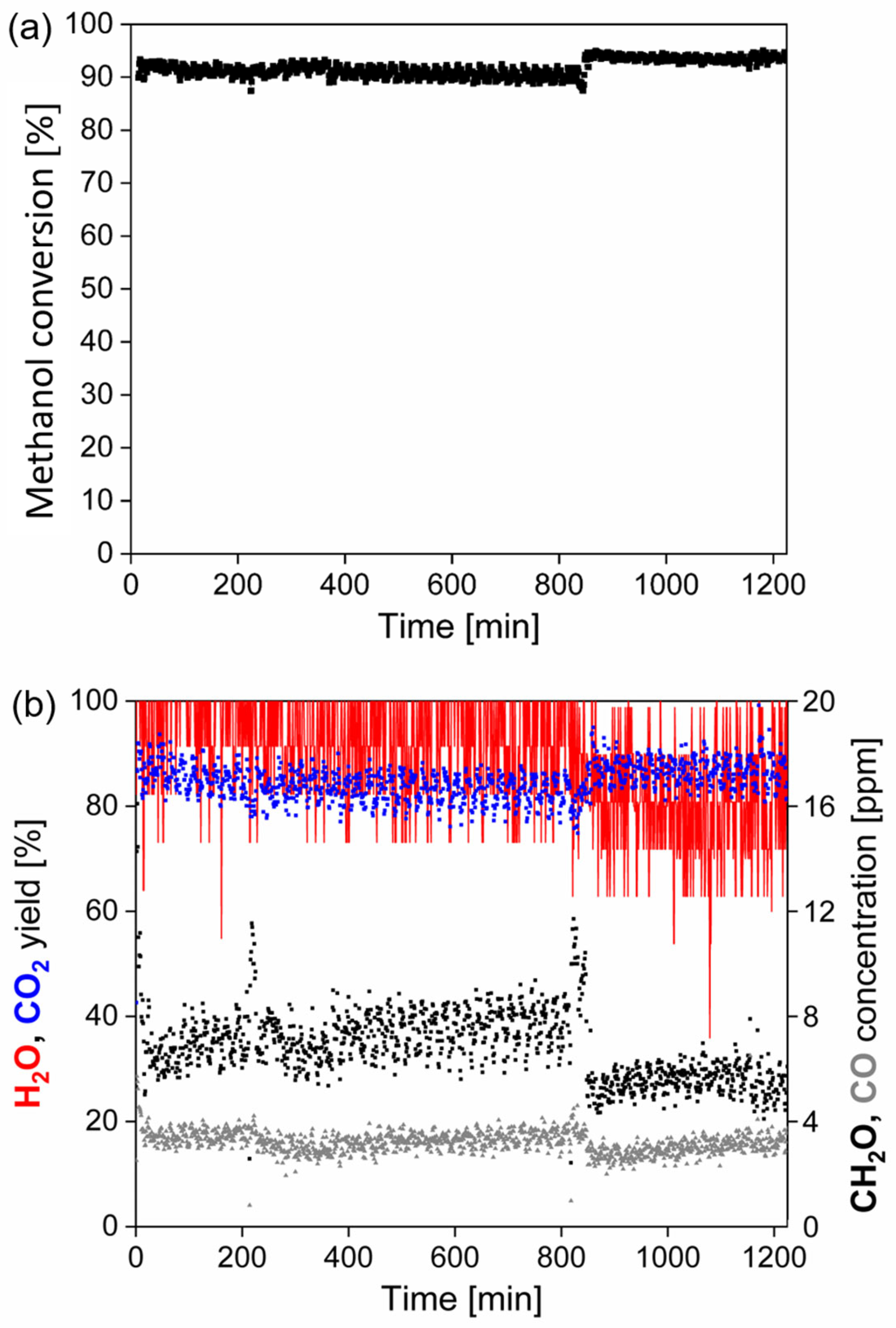 Nanomaterials 13 01148 g016 Nanomaterials 13 01148 g016