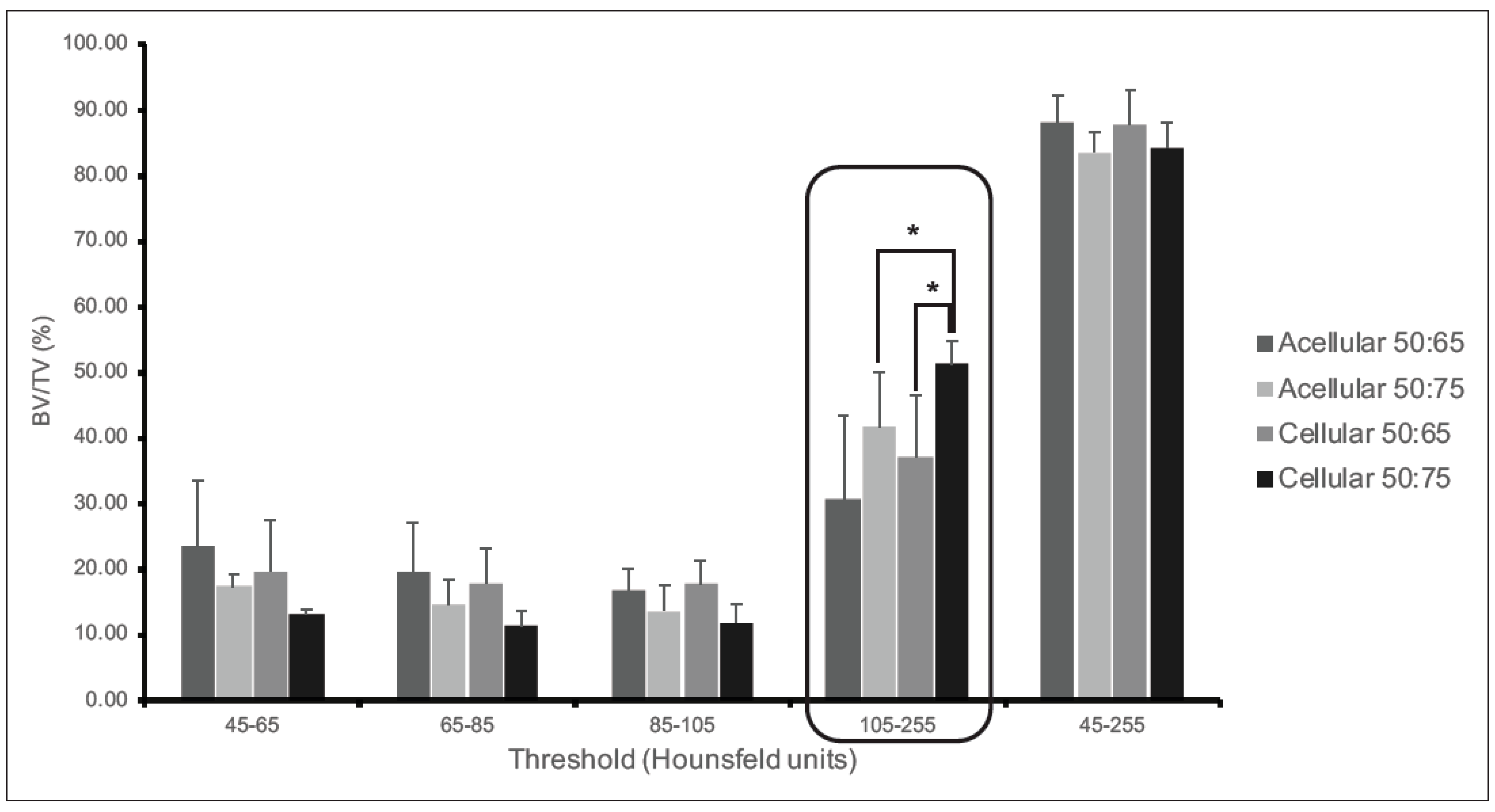 Nanomaterials 13 01149 g005