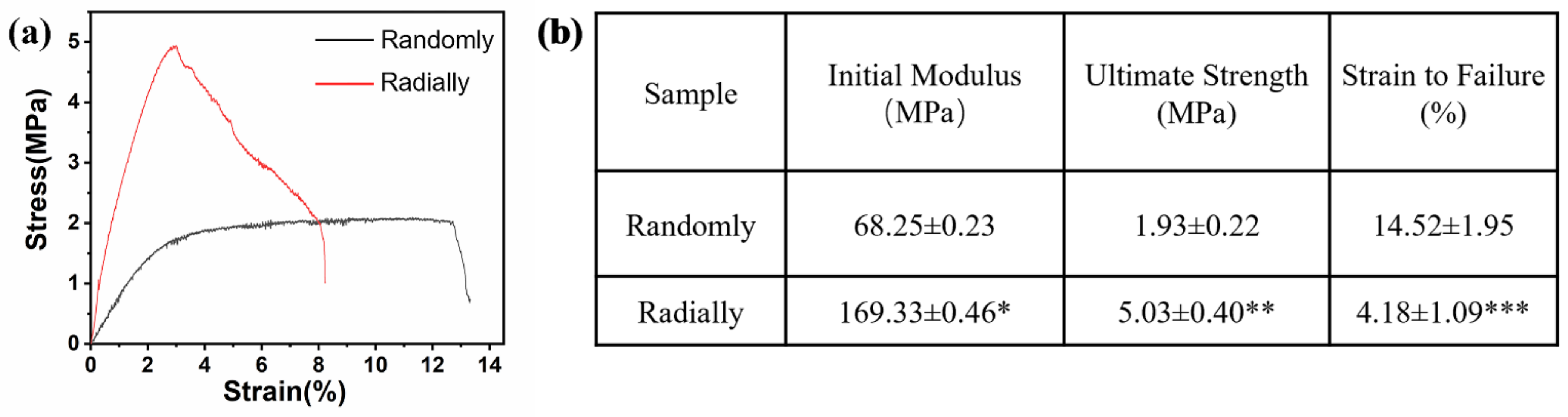 Nanomaterials 13 01150 g006