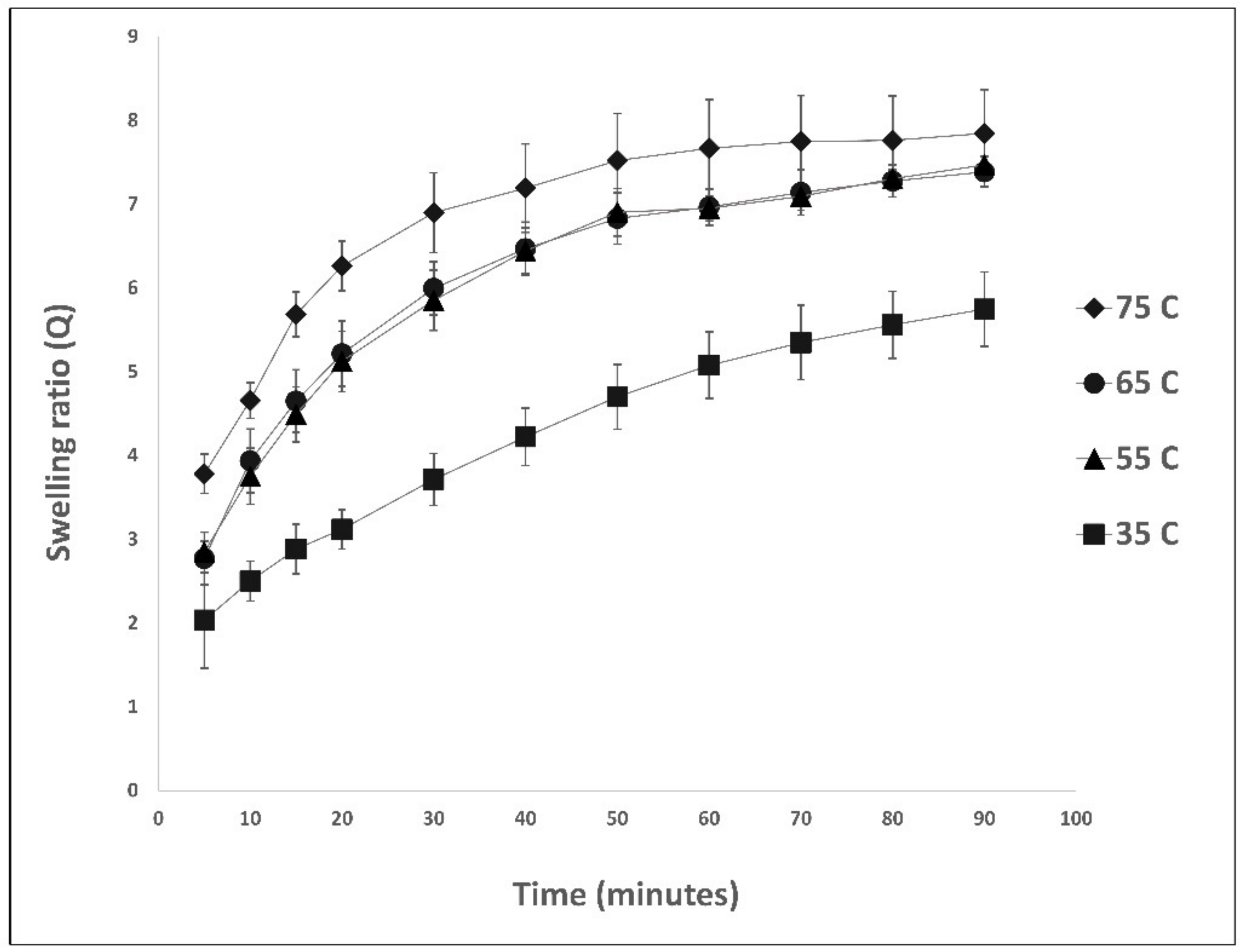 Nanomaterials 13 01151 g002