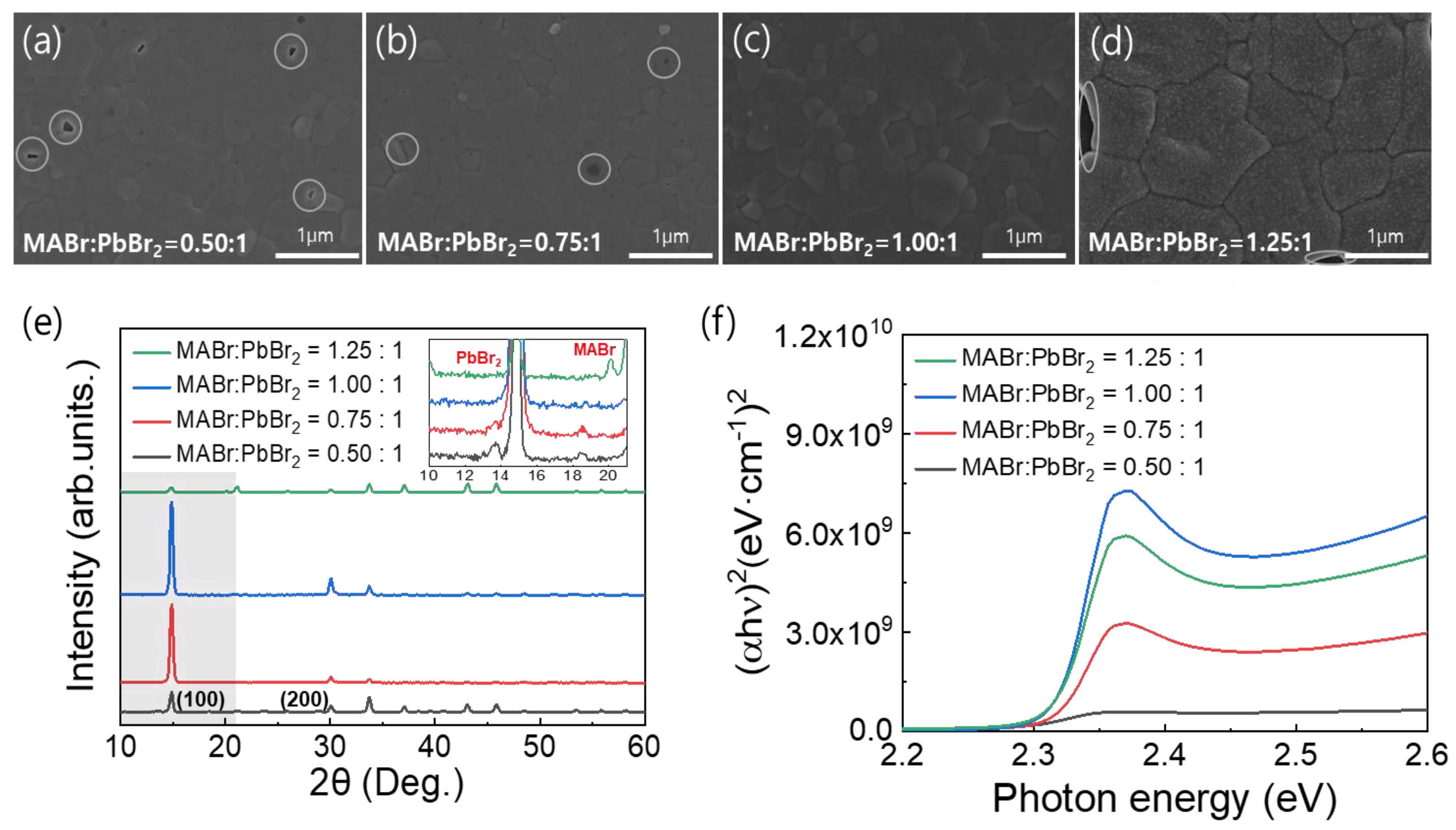 Nanomaterials 13 01152 g001 Nanomaterials 13 01152 g001