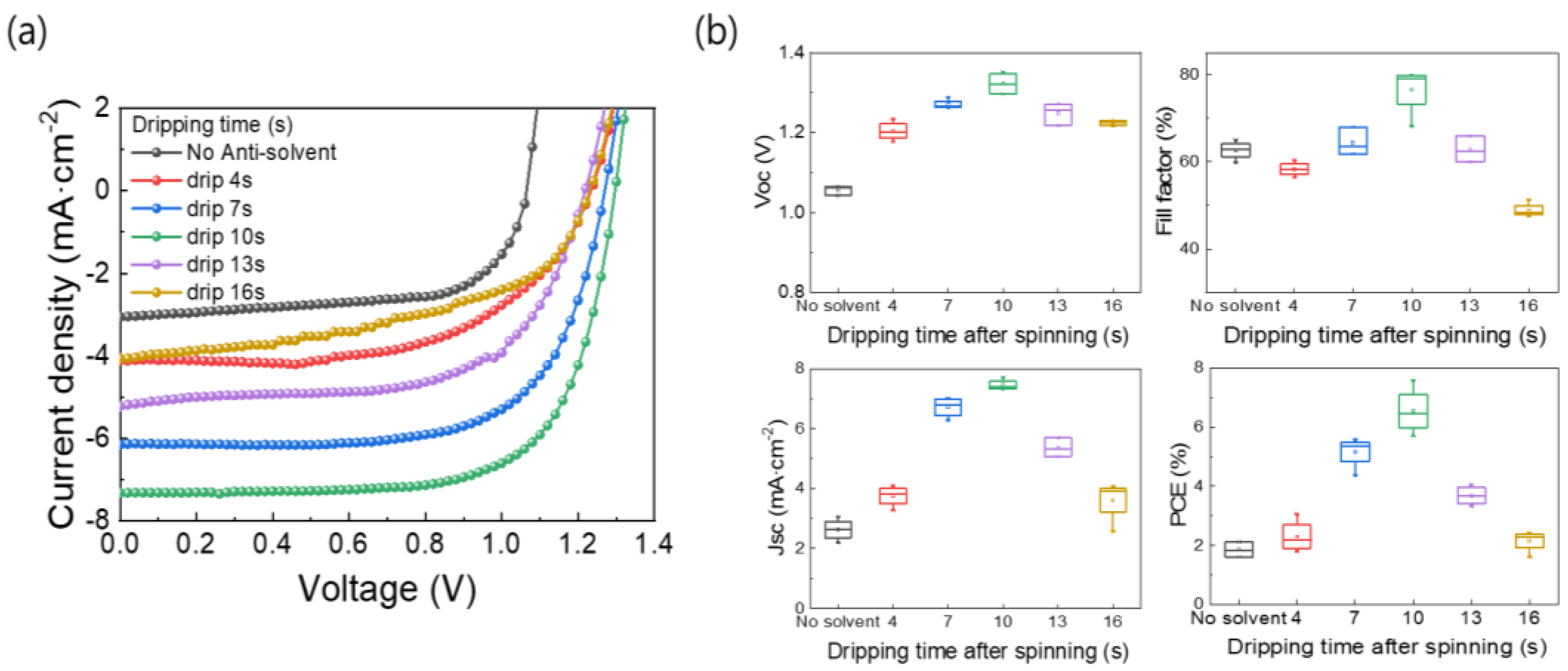 Nanomaterials 13 01152 g005 Nanomaterials 13 01152 g005
