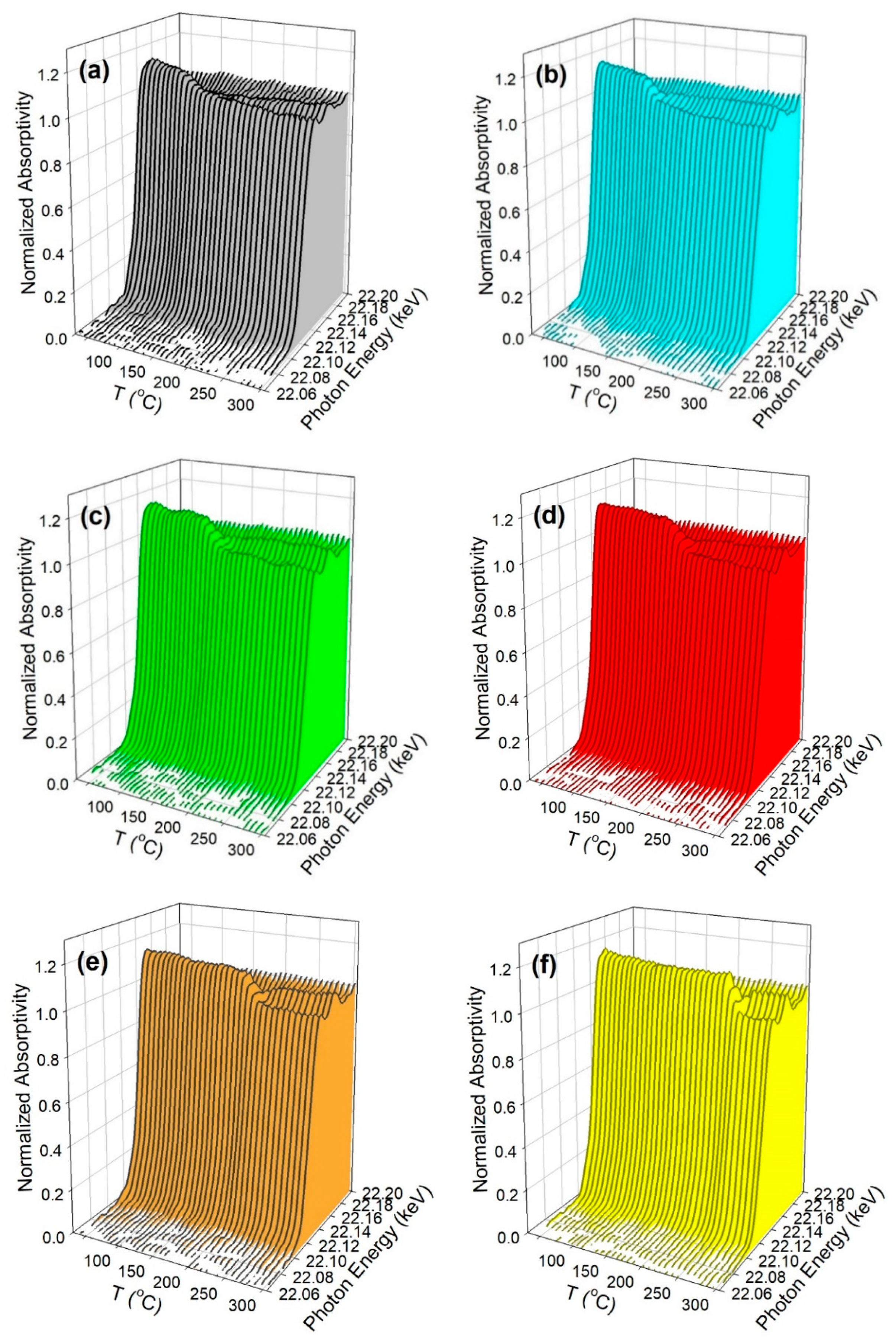 Nanomaterials 13 01155 g002 Nanomaterials 13 01155 g002