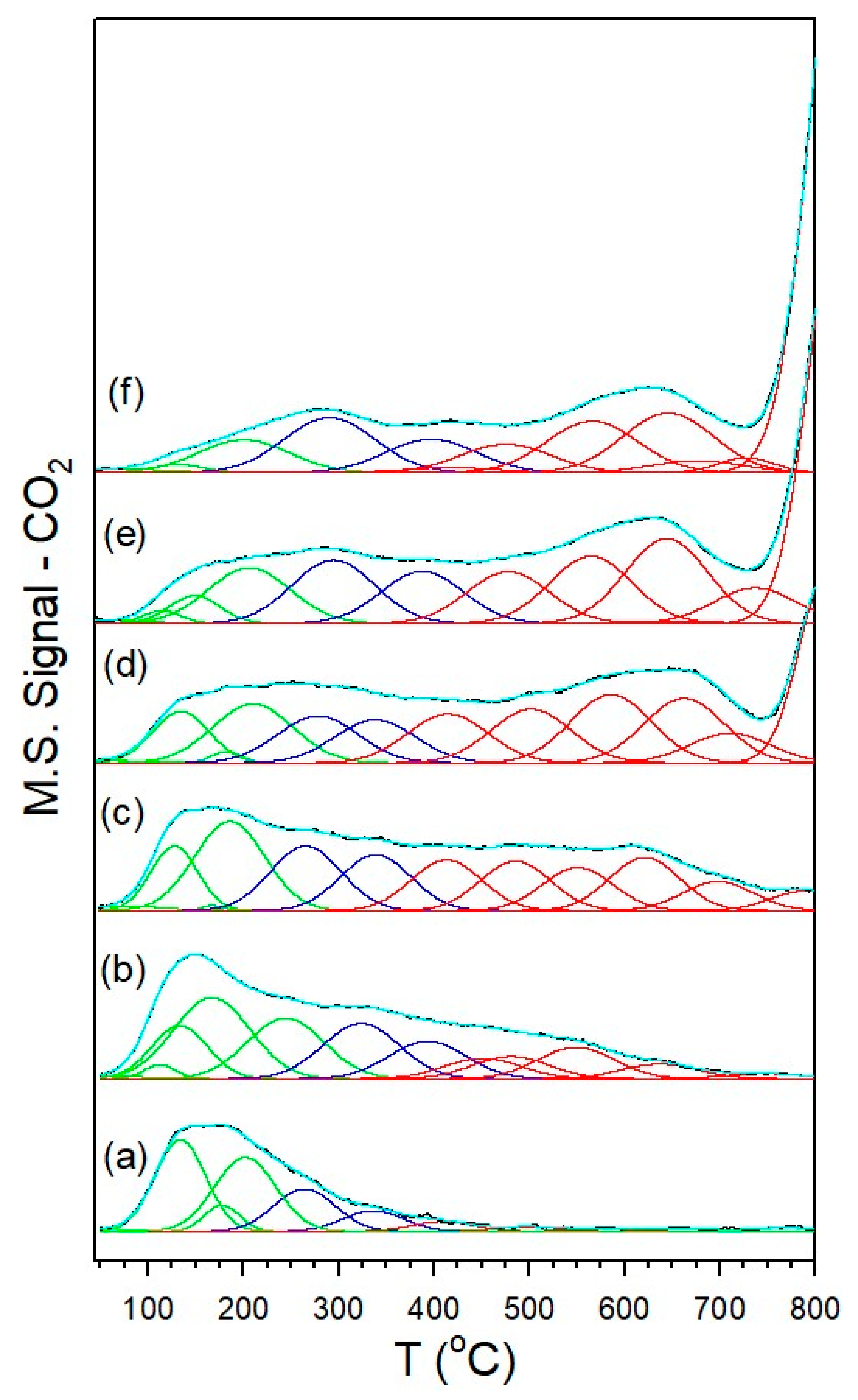 Nanomaterials 13 01155 g004 Nanomaterials 13 01155 g004