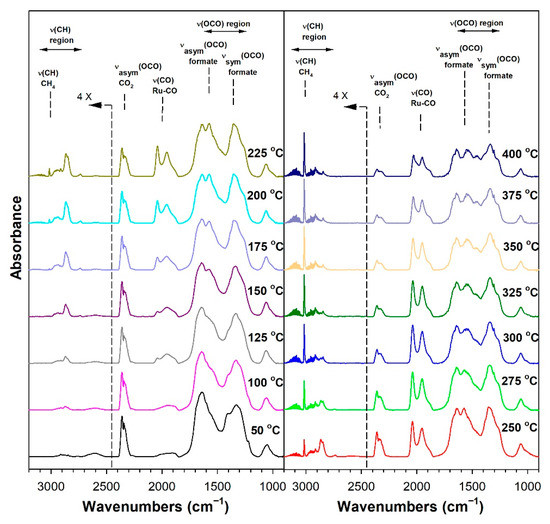 Nanomaterials 13 01155 g007