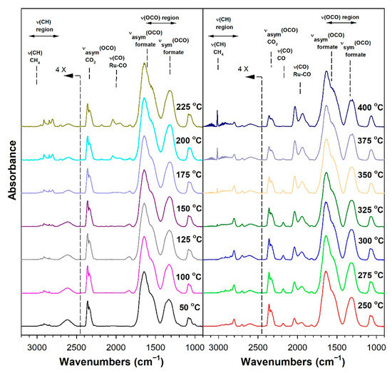 Nanomaterials 13 01155 g009