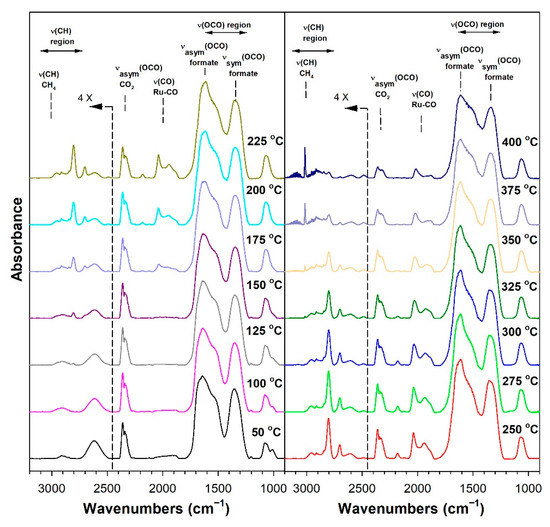 Nanomaterials 13 01155 g011
