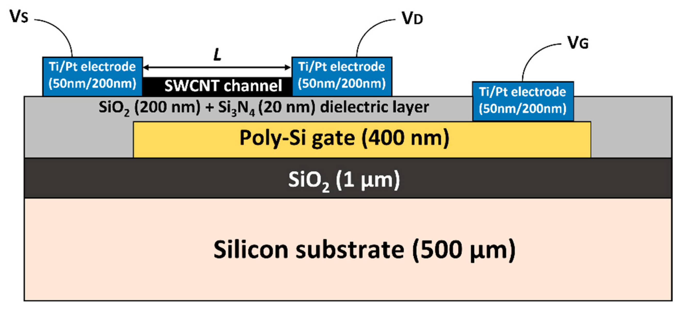 Nanomaterials 13 01157 g001
